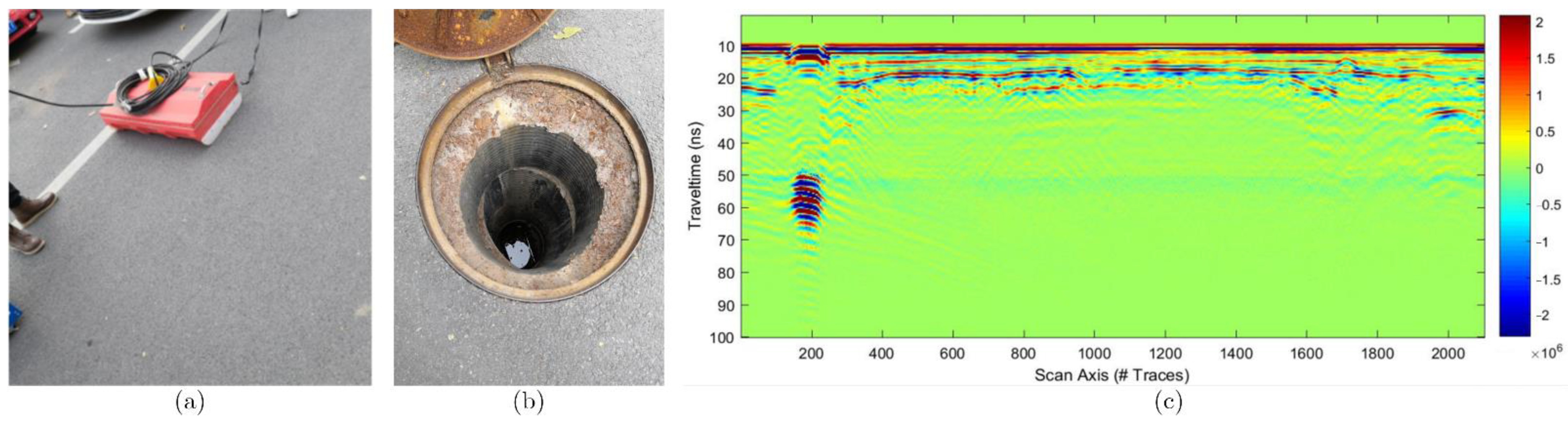Remotesensing 14 04293 g016