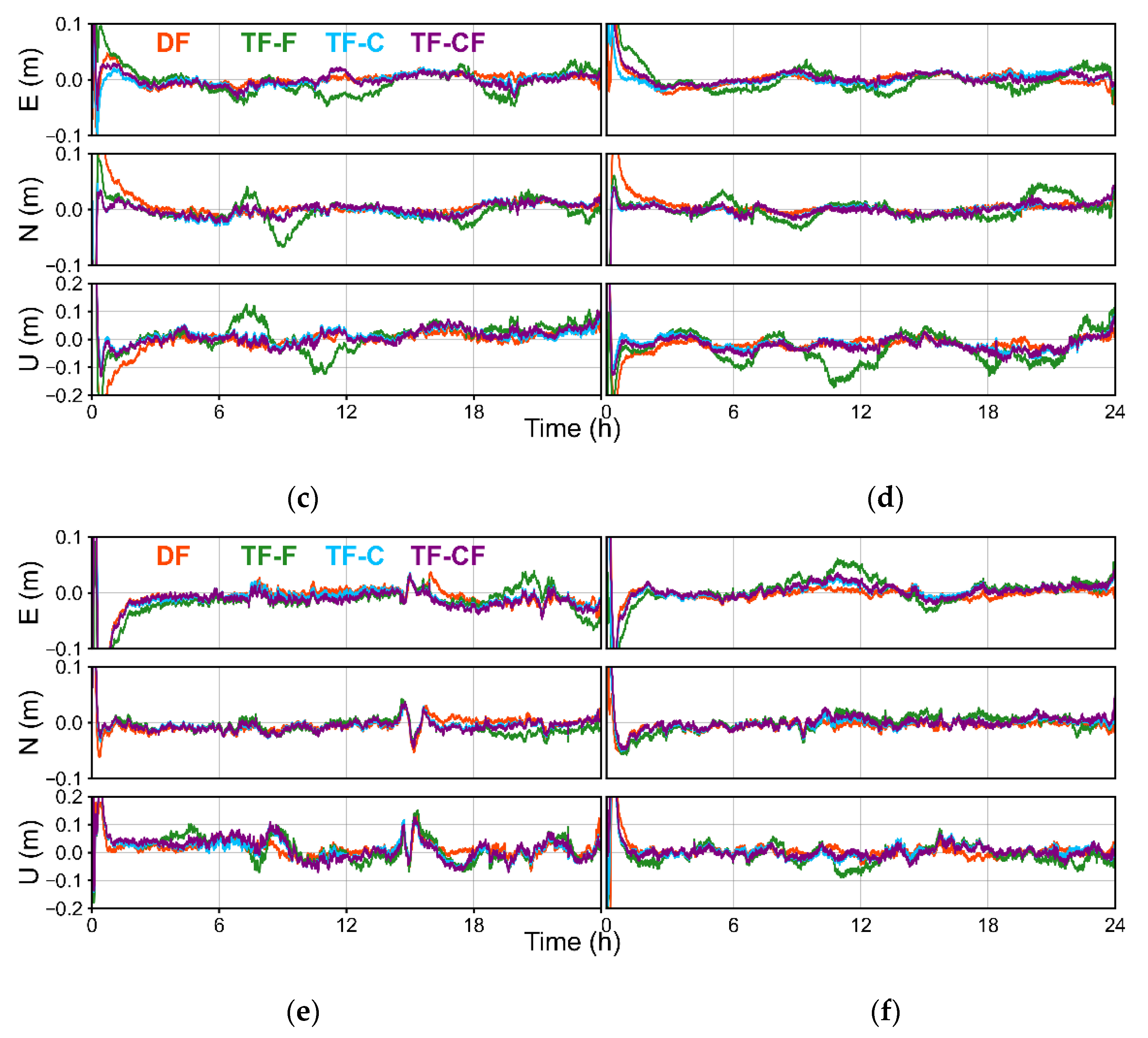 Remotesensing 14 04509 g009b Remotesensing 14 04509 g009b