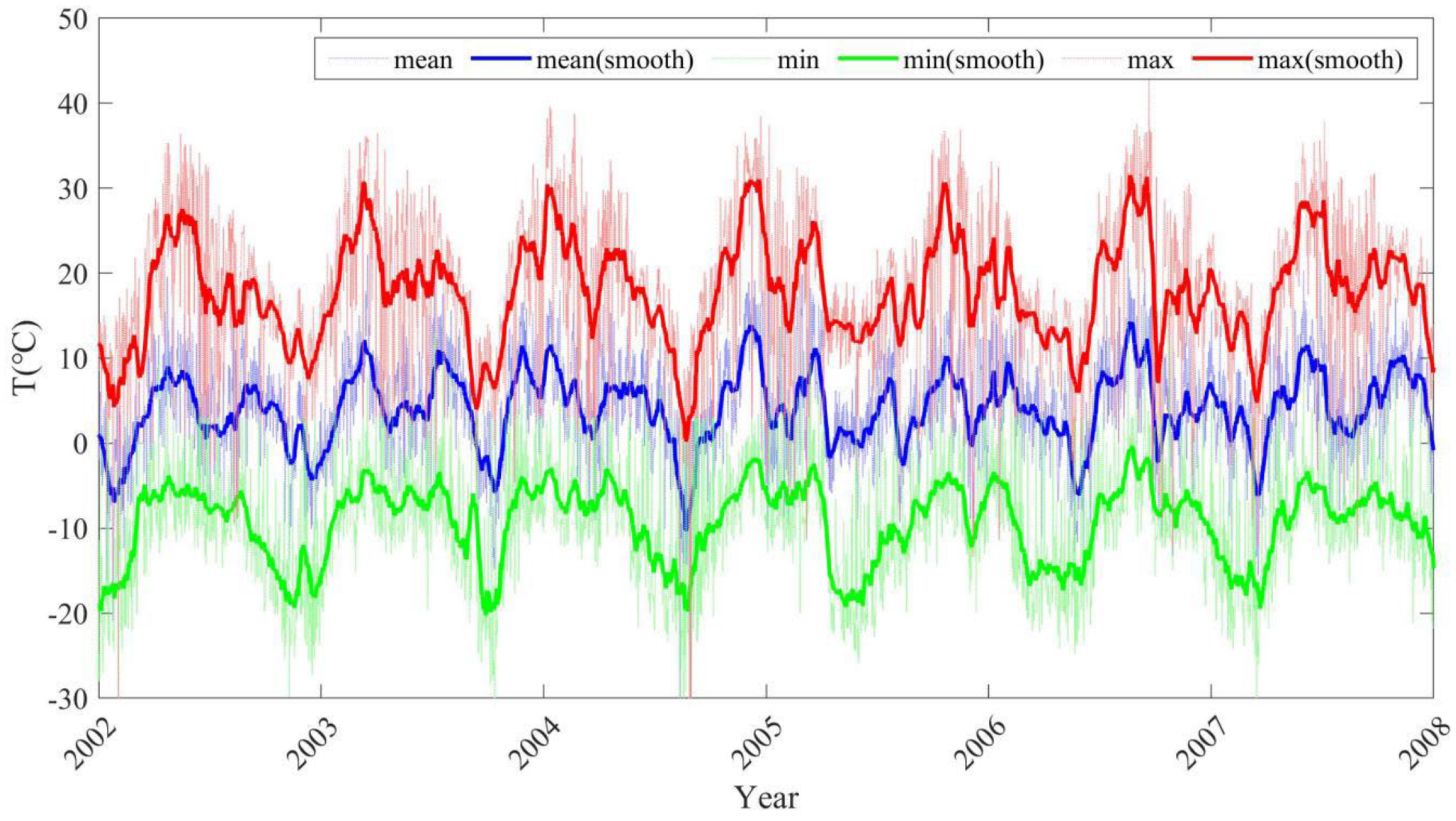 Remotesensing 14 05190 g002
