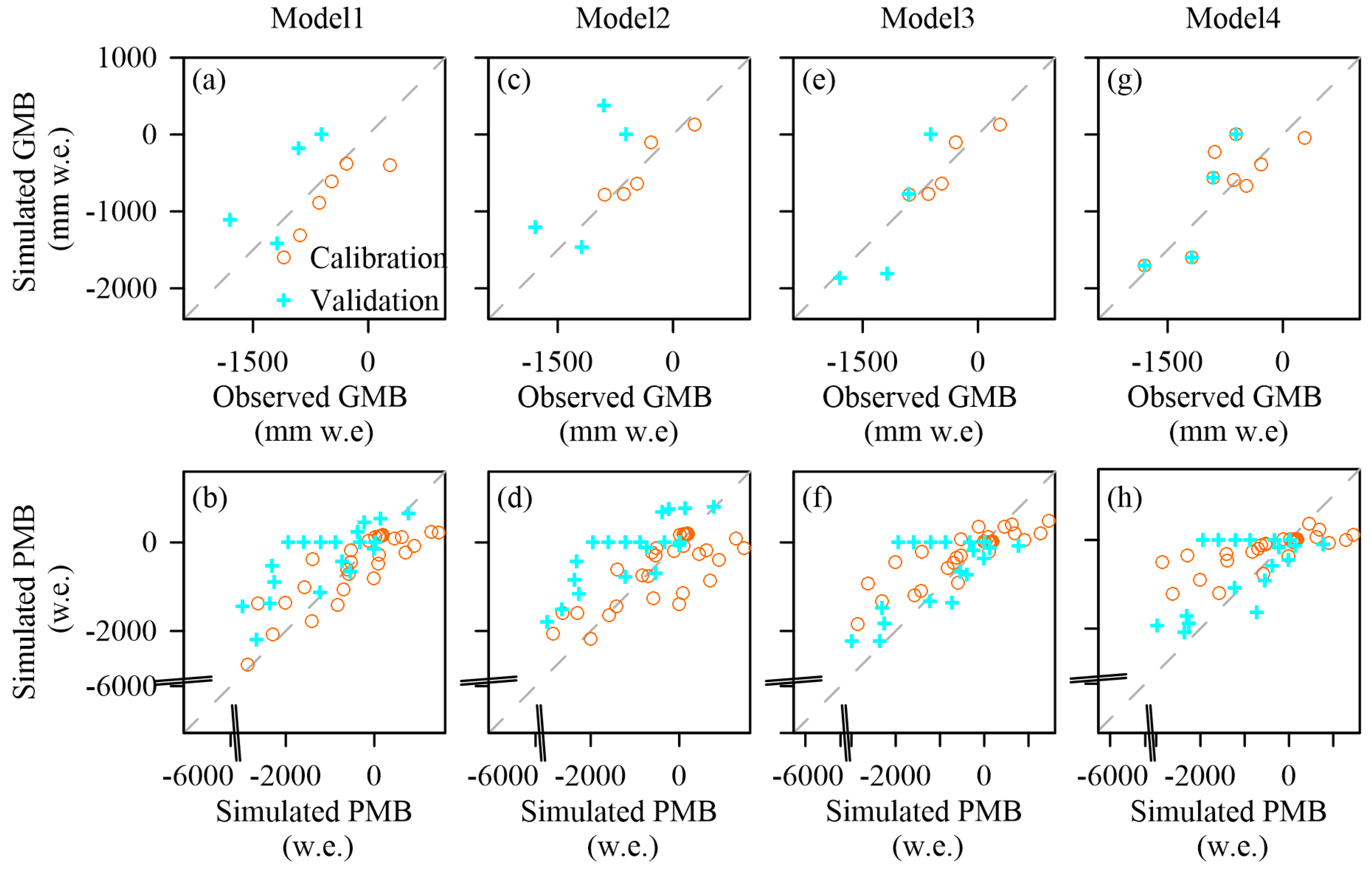 Remotesensing 14 05190 g004