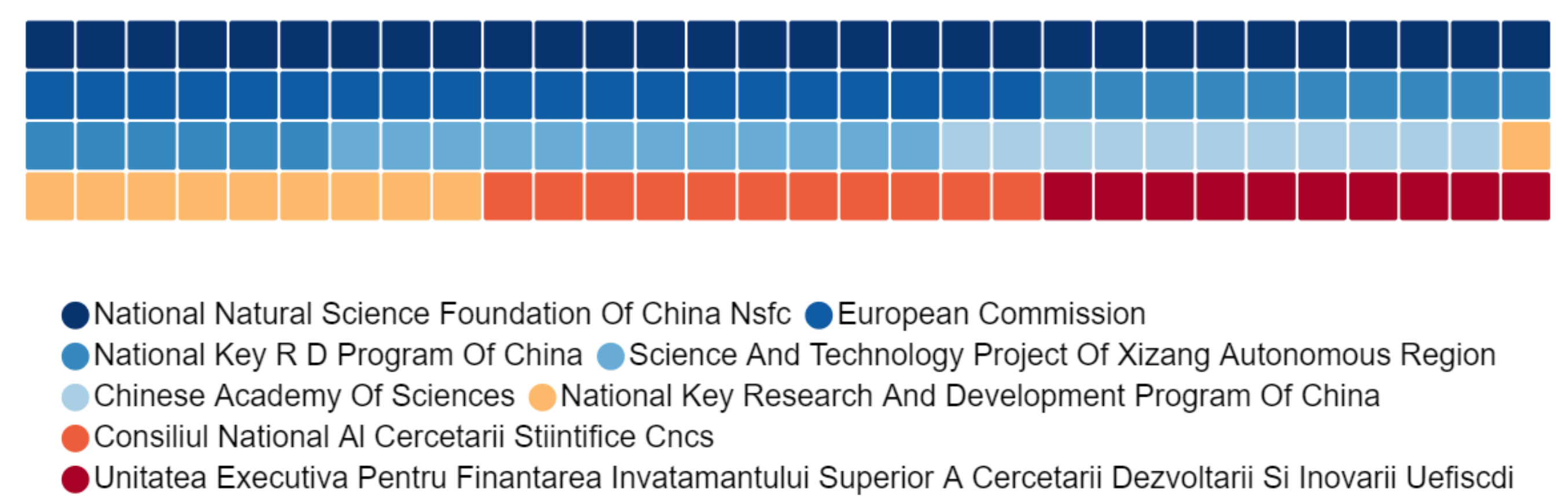 Remotesensing 14 05432 g006