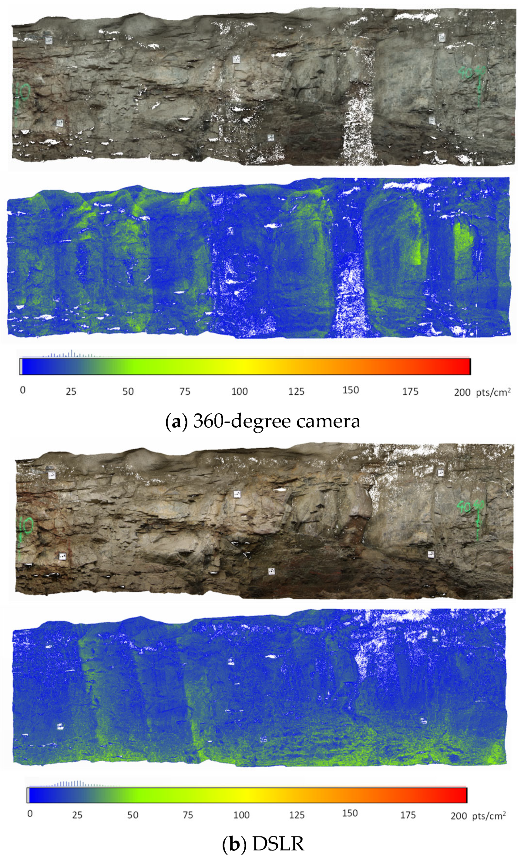 Remotesensing 14 05494 g007a