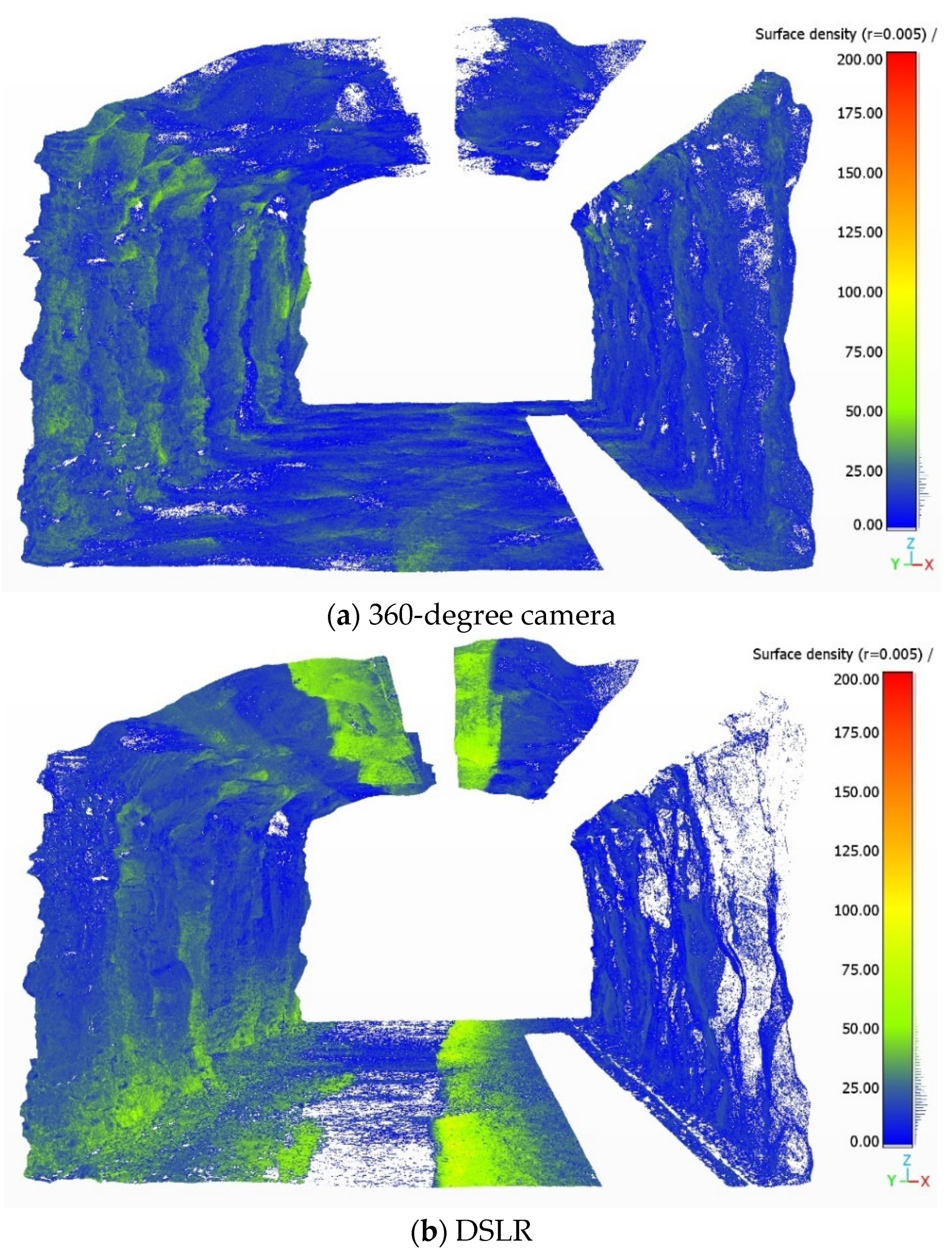 Remotesensing 14 05494 g008a
