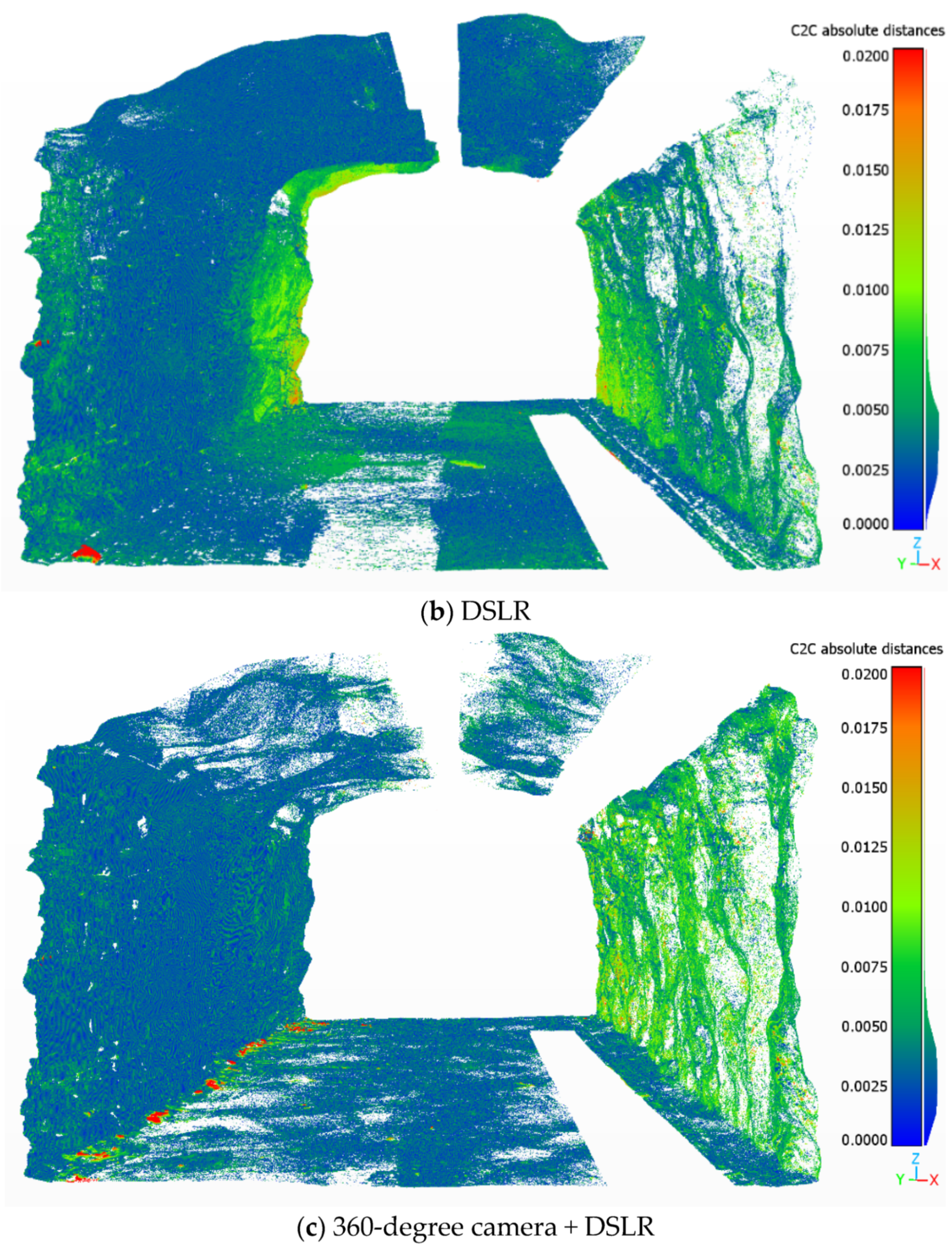 Remotesensing 14 05494 g011b