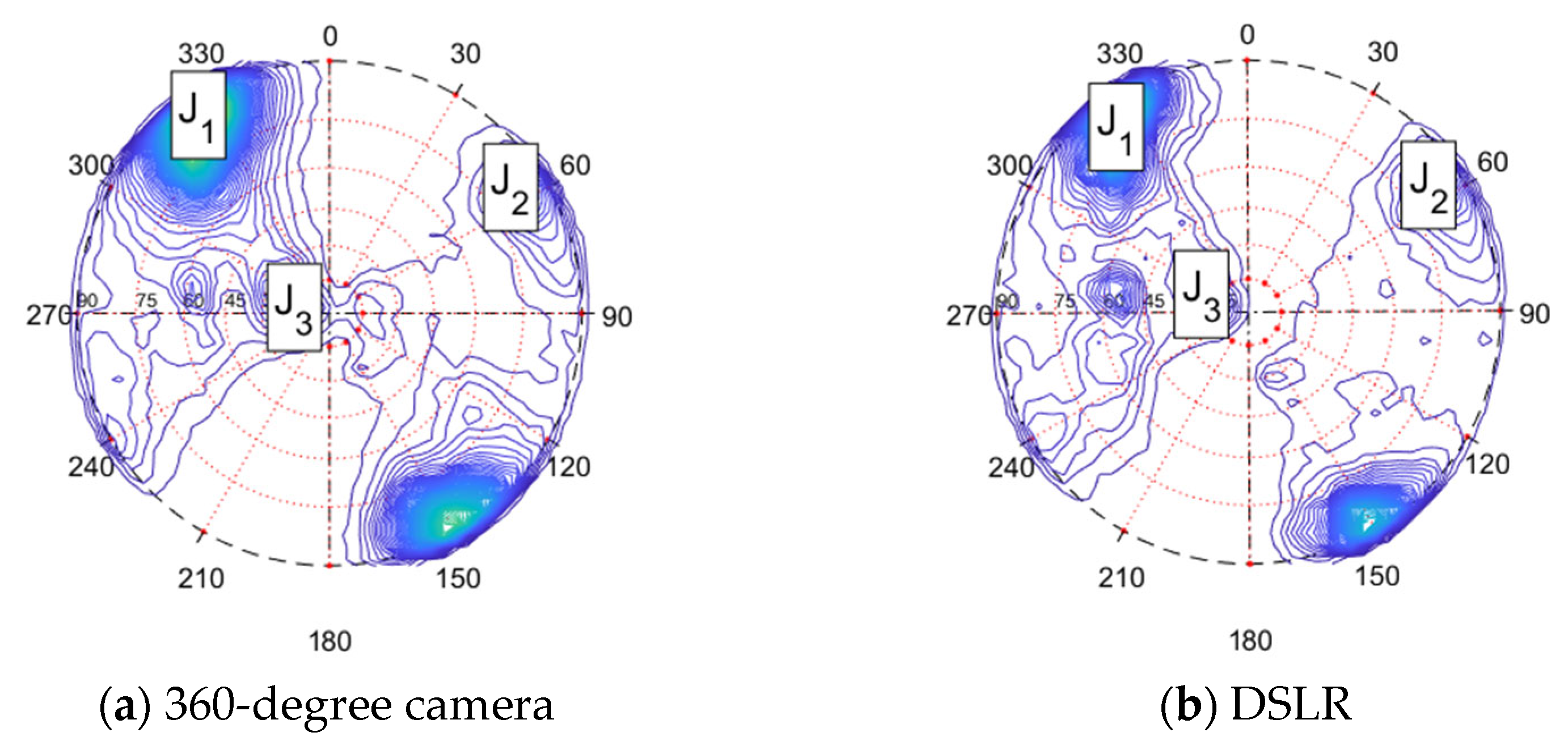 Remotesensing 14 05494 g013a