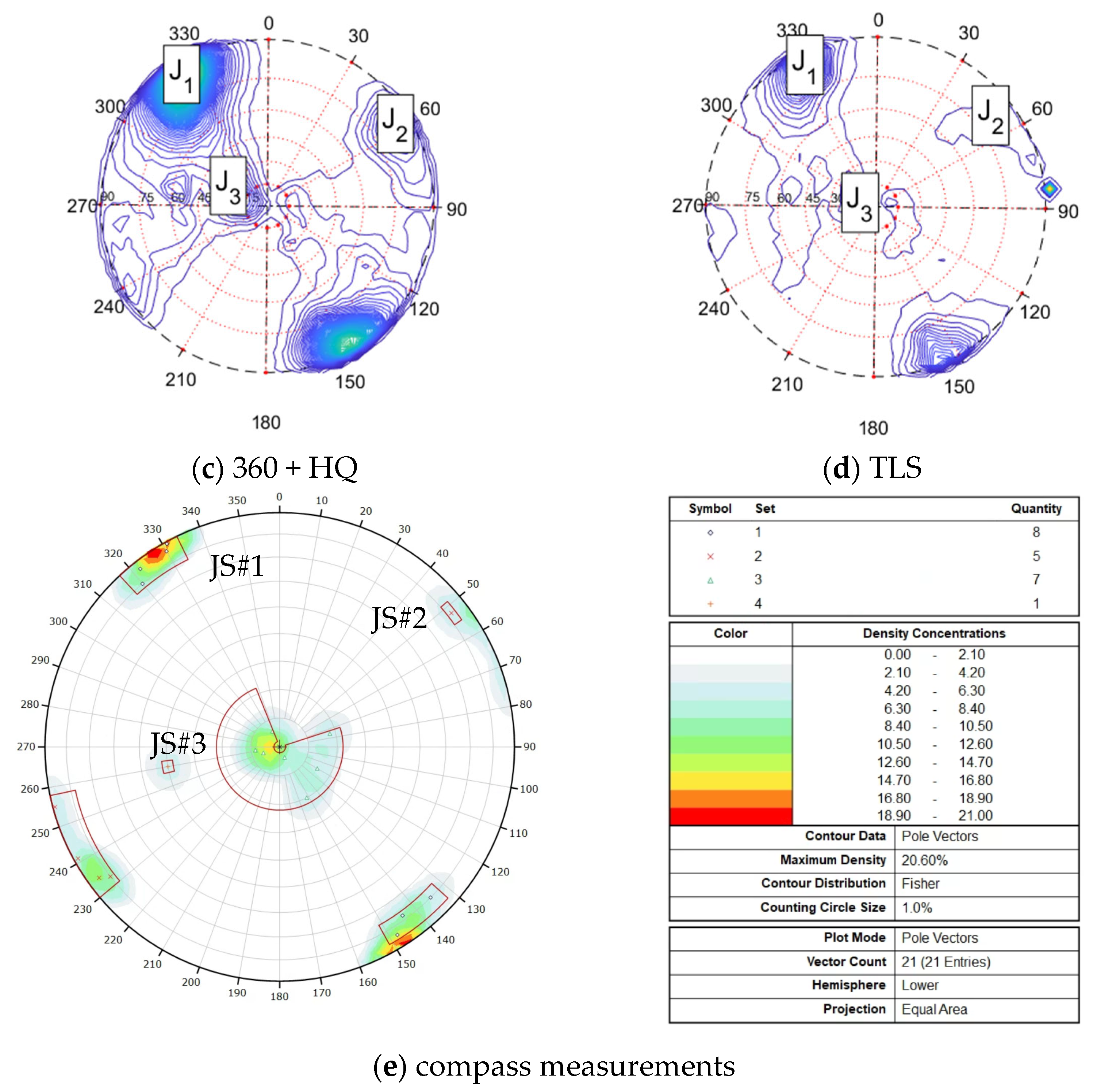 Remotesensing 14 05494 g013b
