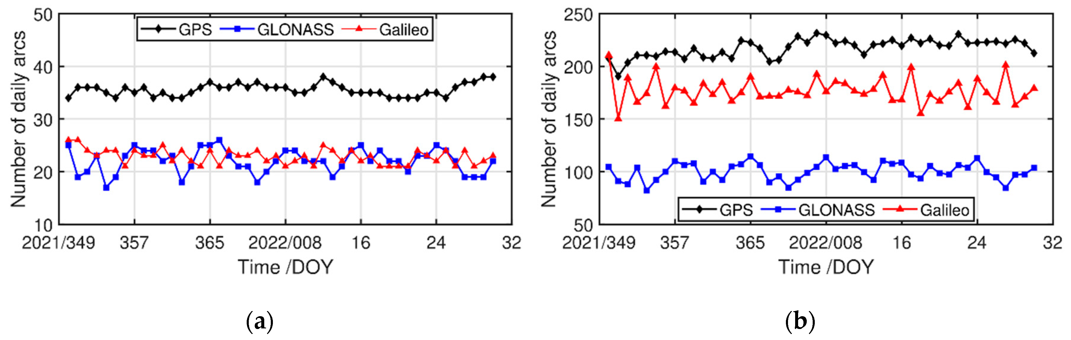 Remotesensing 14 05599 g009