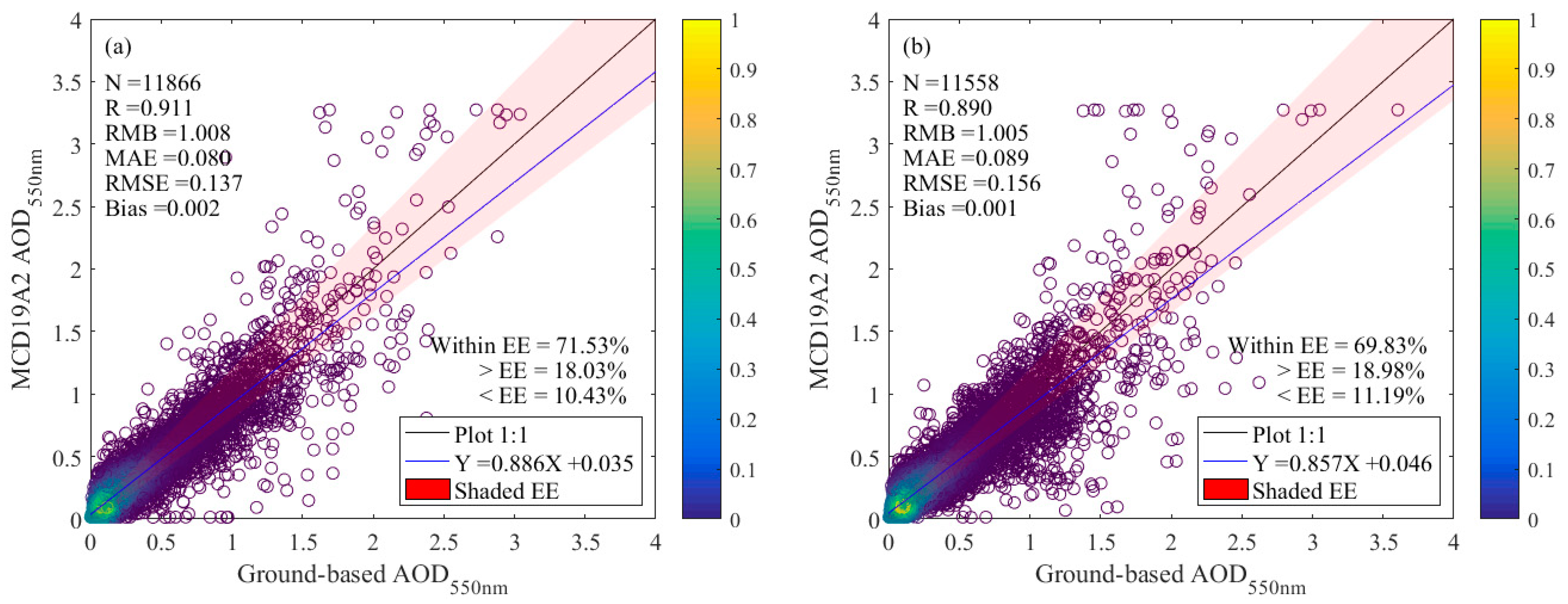Remotesensing 14 05735 g002