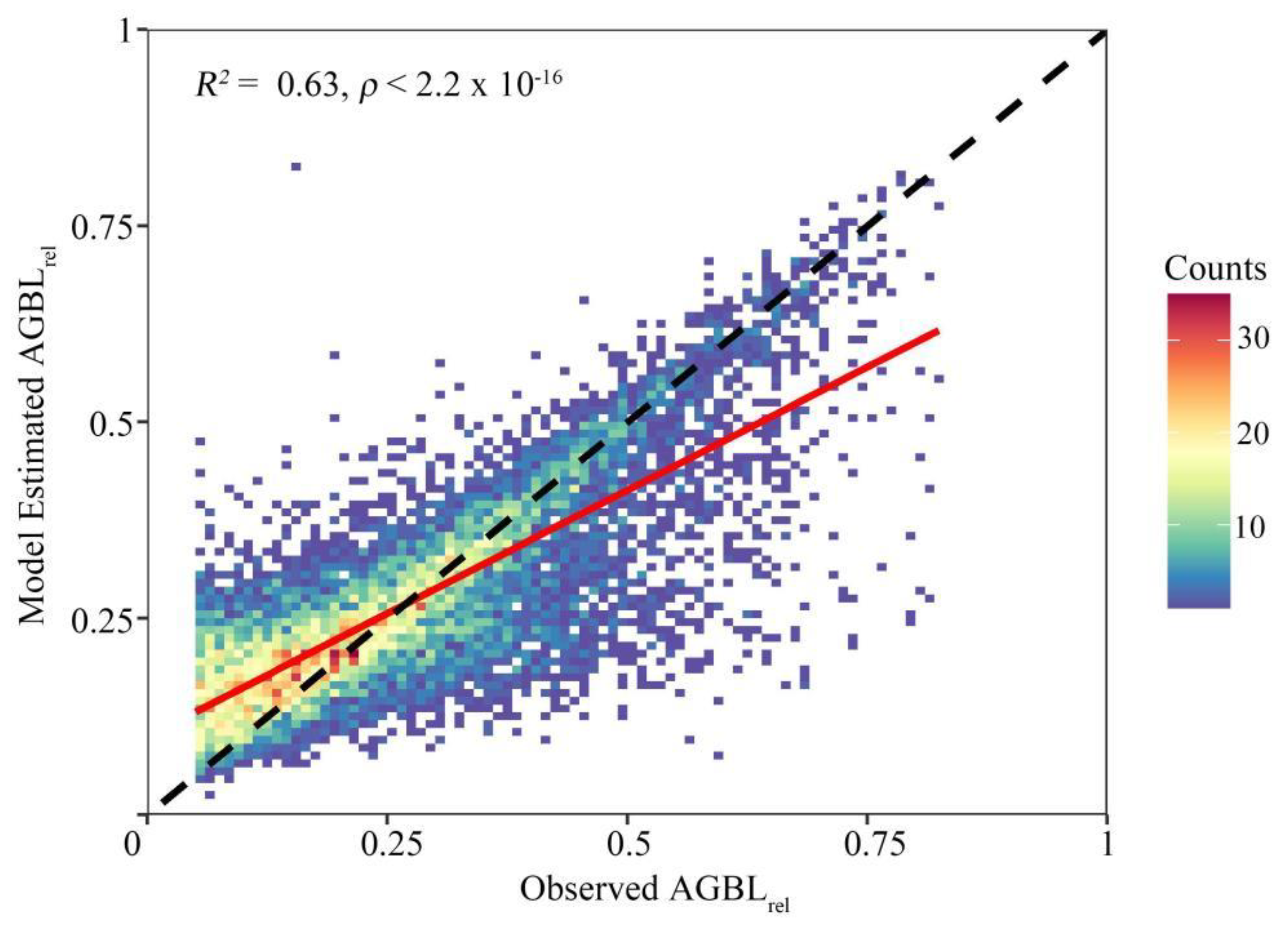 Remotesensing 14 05965 g003