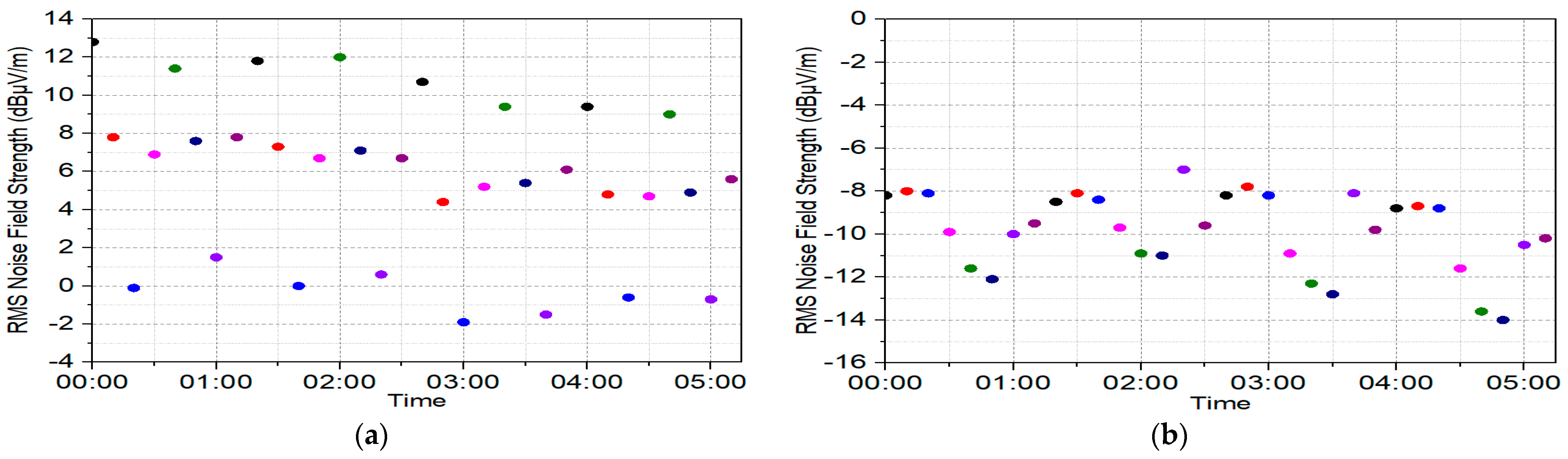 Remotesensing 14 06040 g006