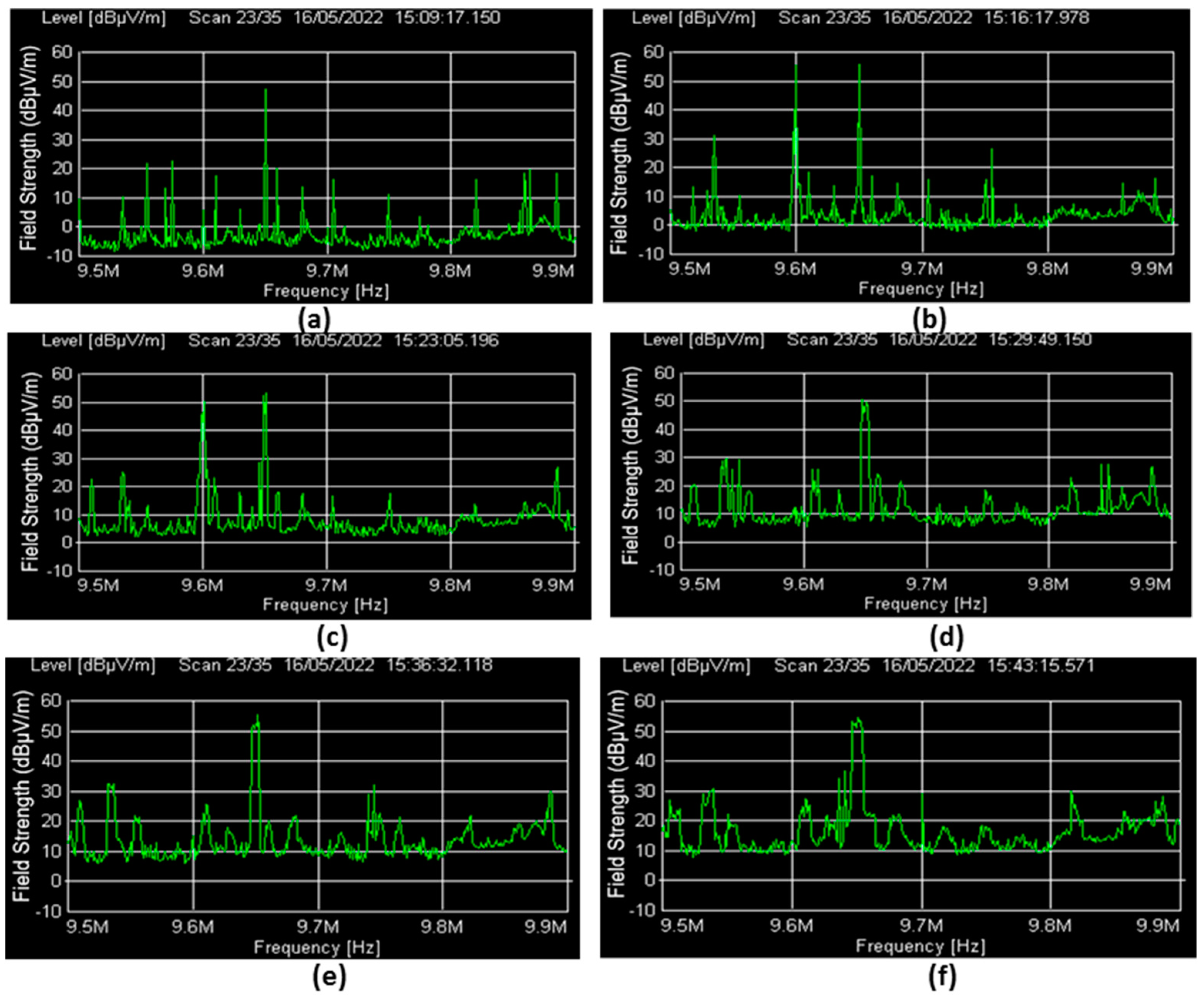 Remotesensing 14 06040 g008