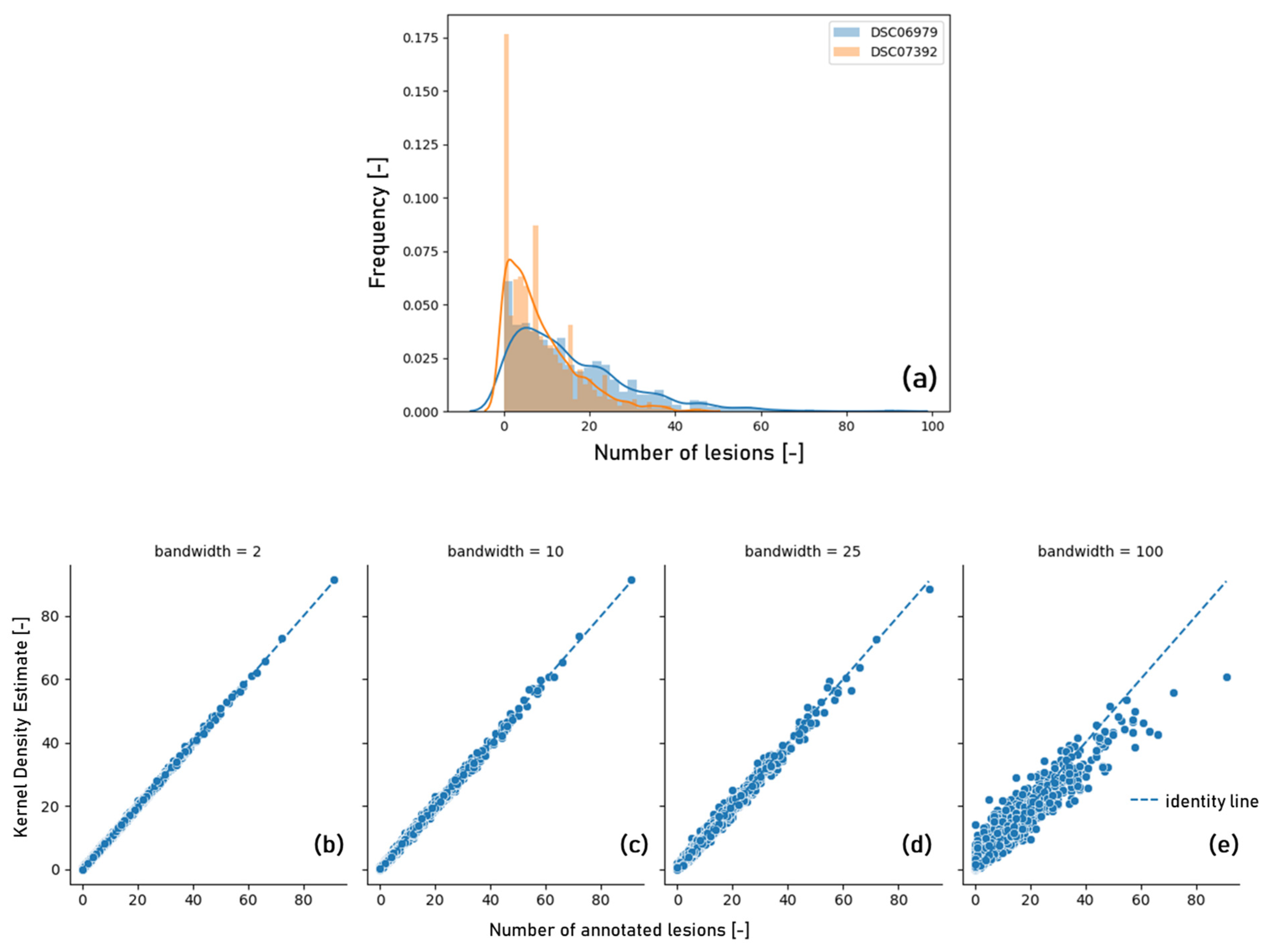 Remotesensing 14 06232 g004