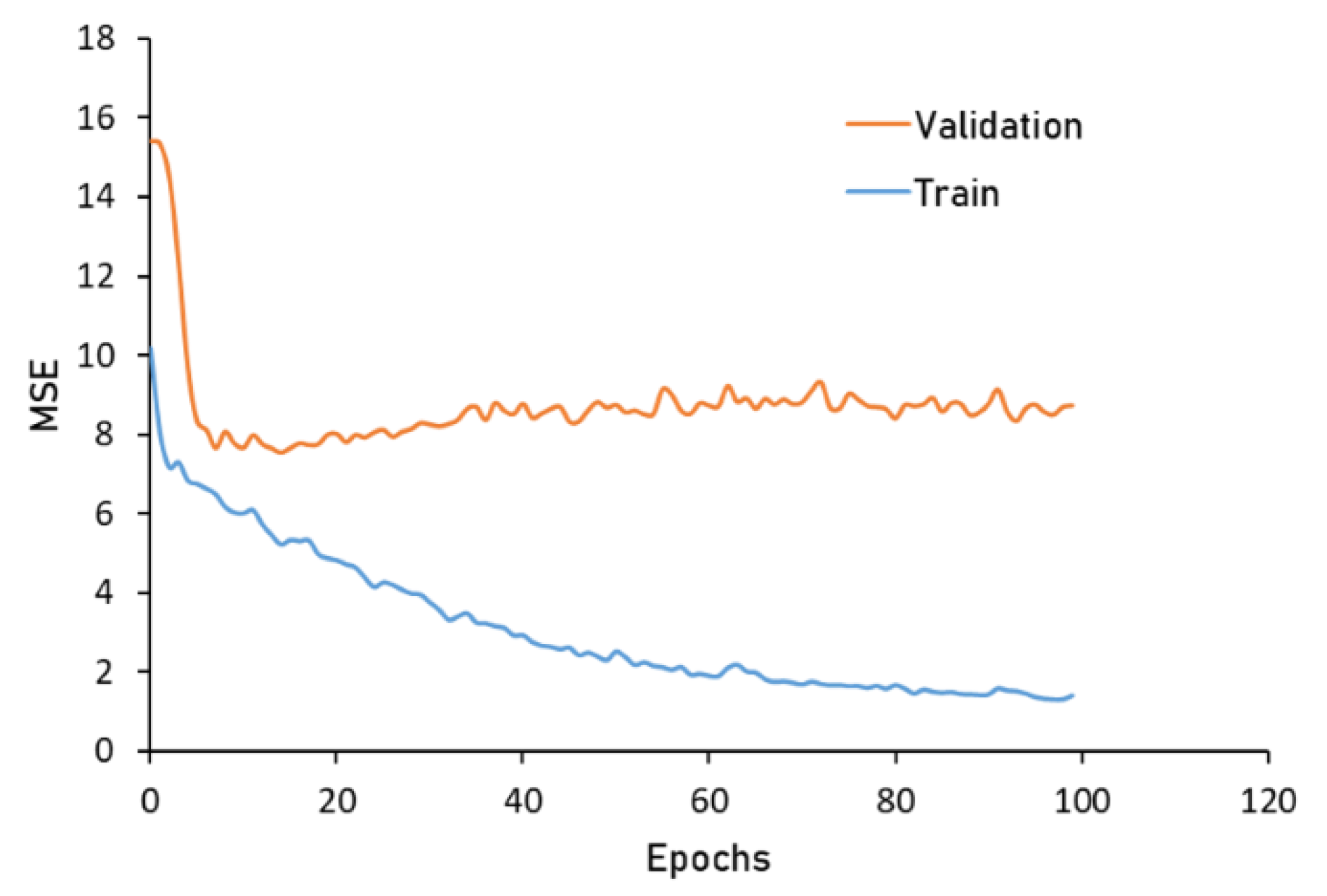 Remotesensing 14 06232 g008