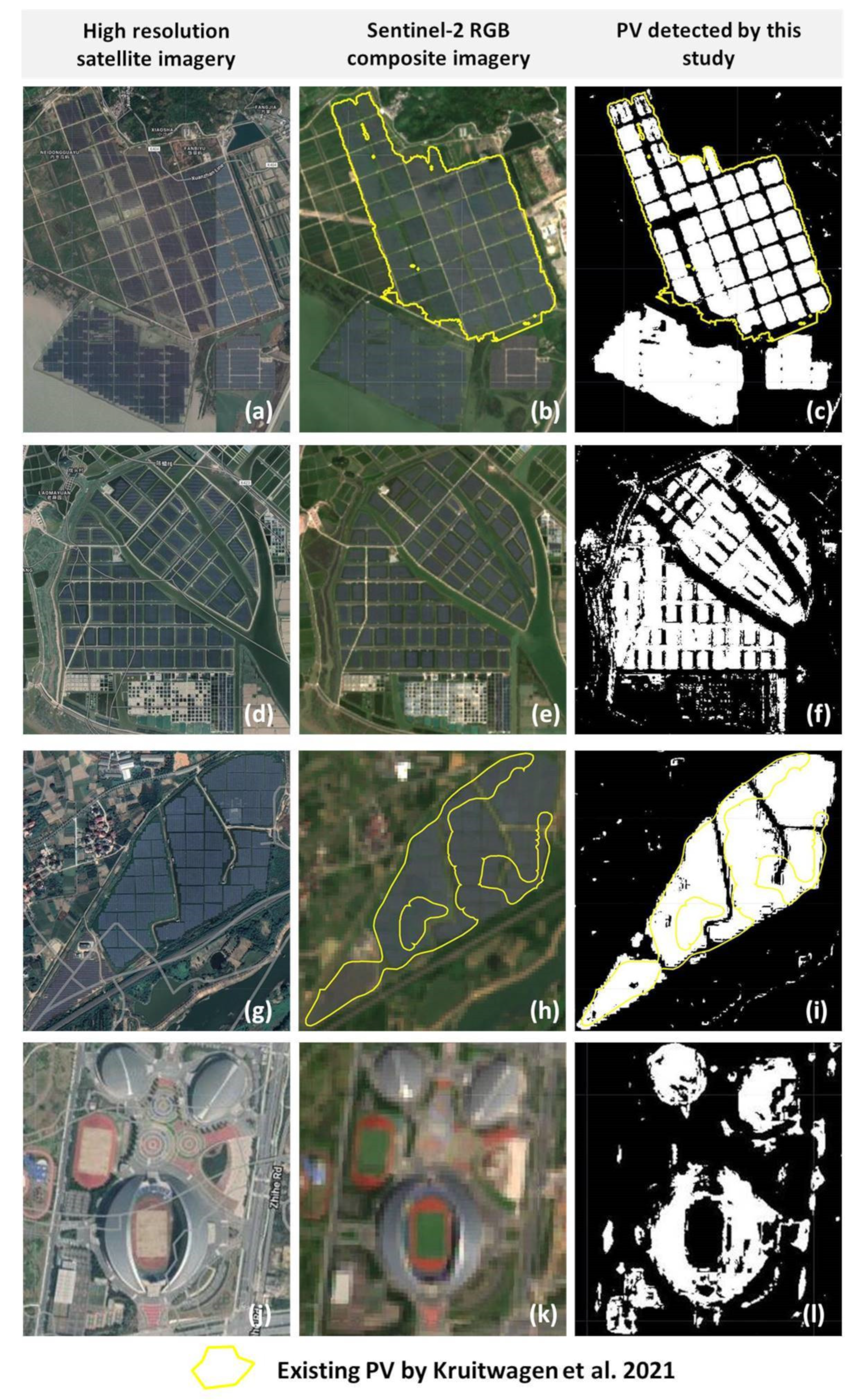 Remotesensing 14 06296 g007