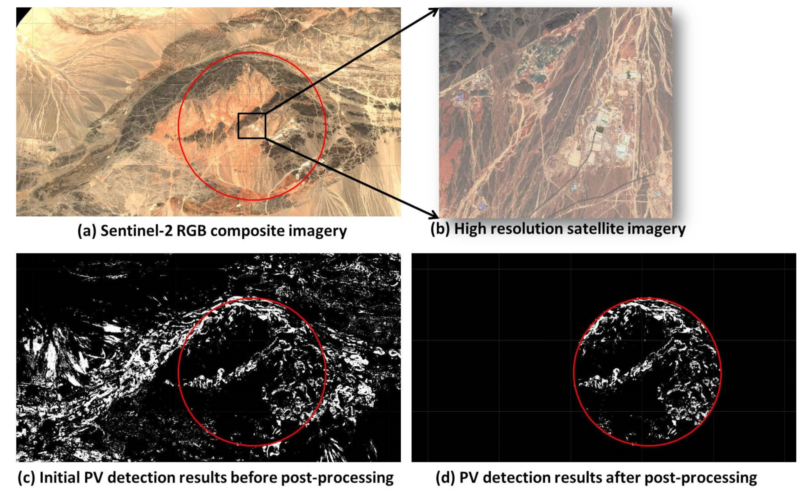 Remotesensing 14 06296 g009