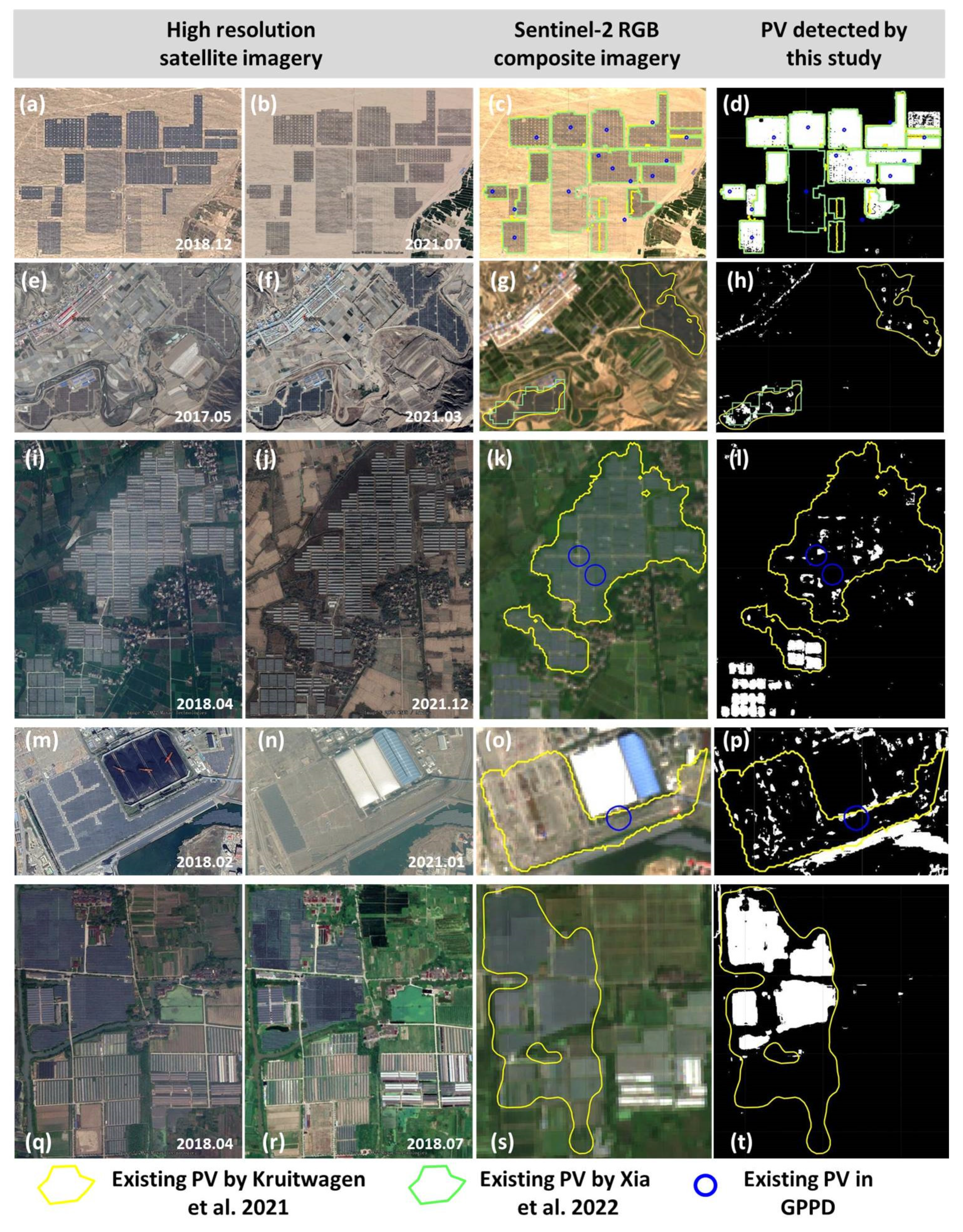 Remotesensing 14 06296 g010