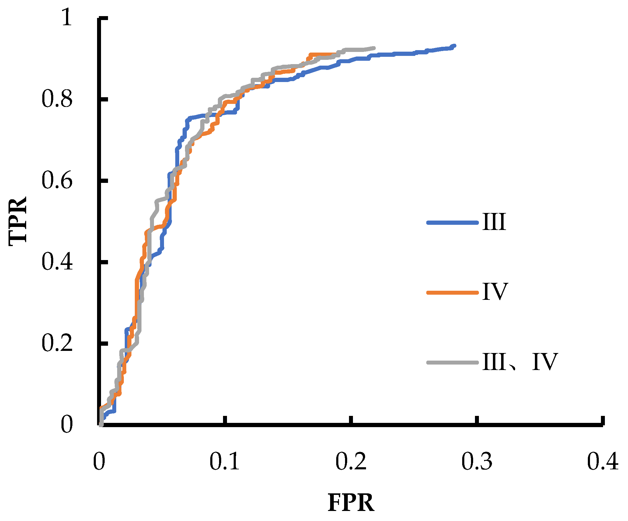 Remotesensing 15 00028 g010