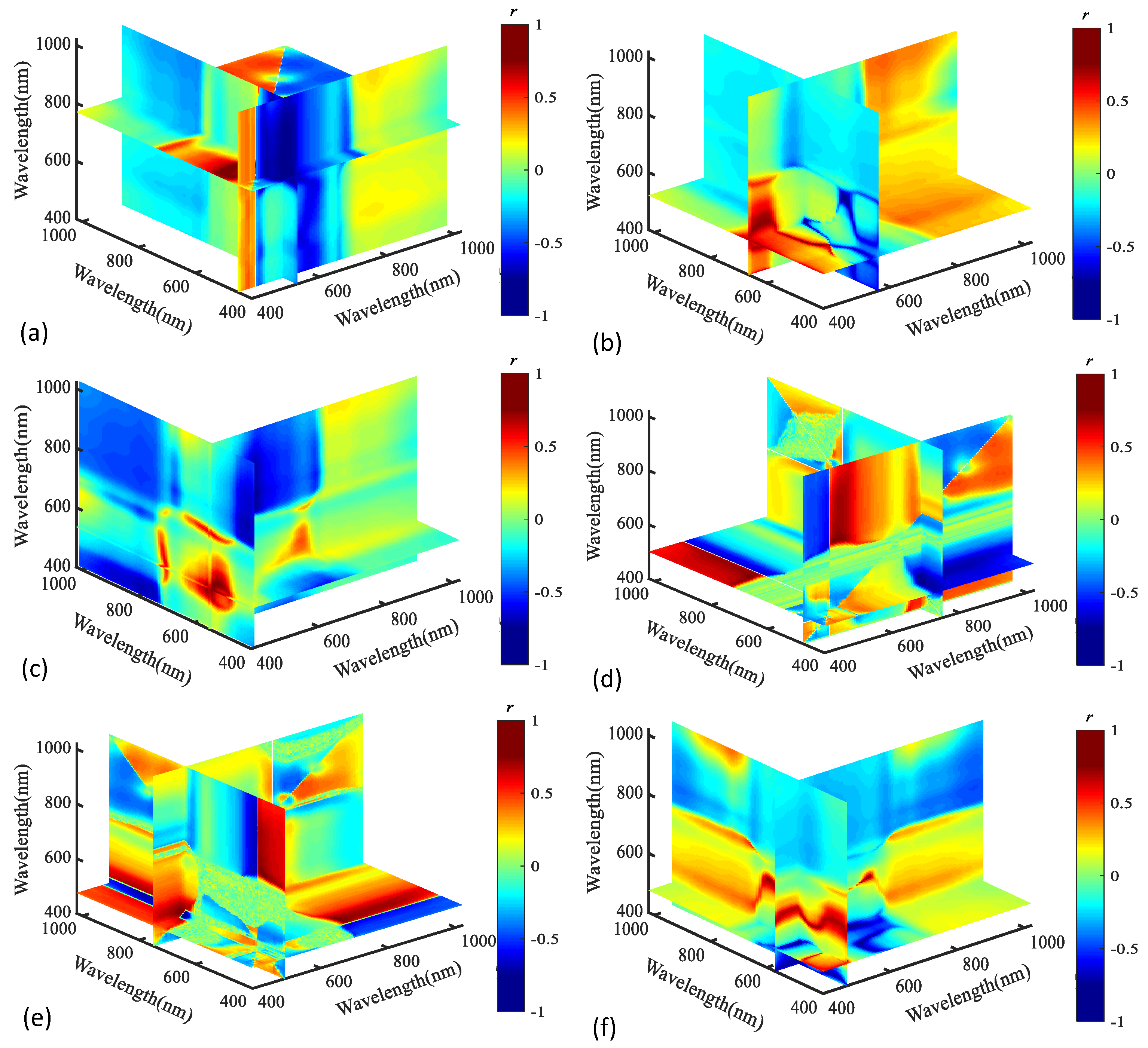 Remotesensing 15 00602 g004
