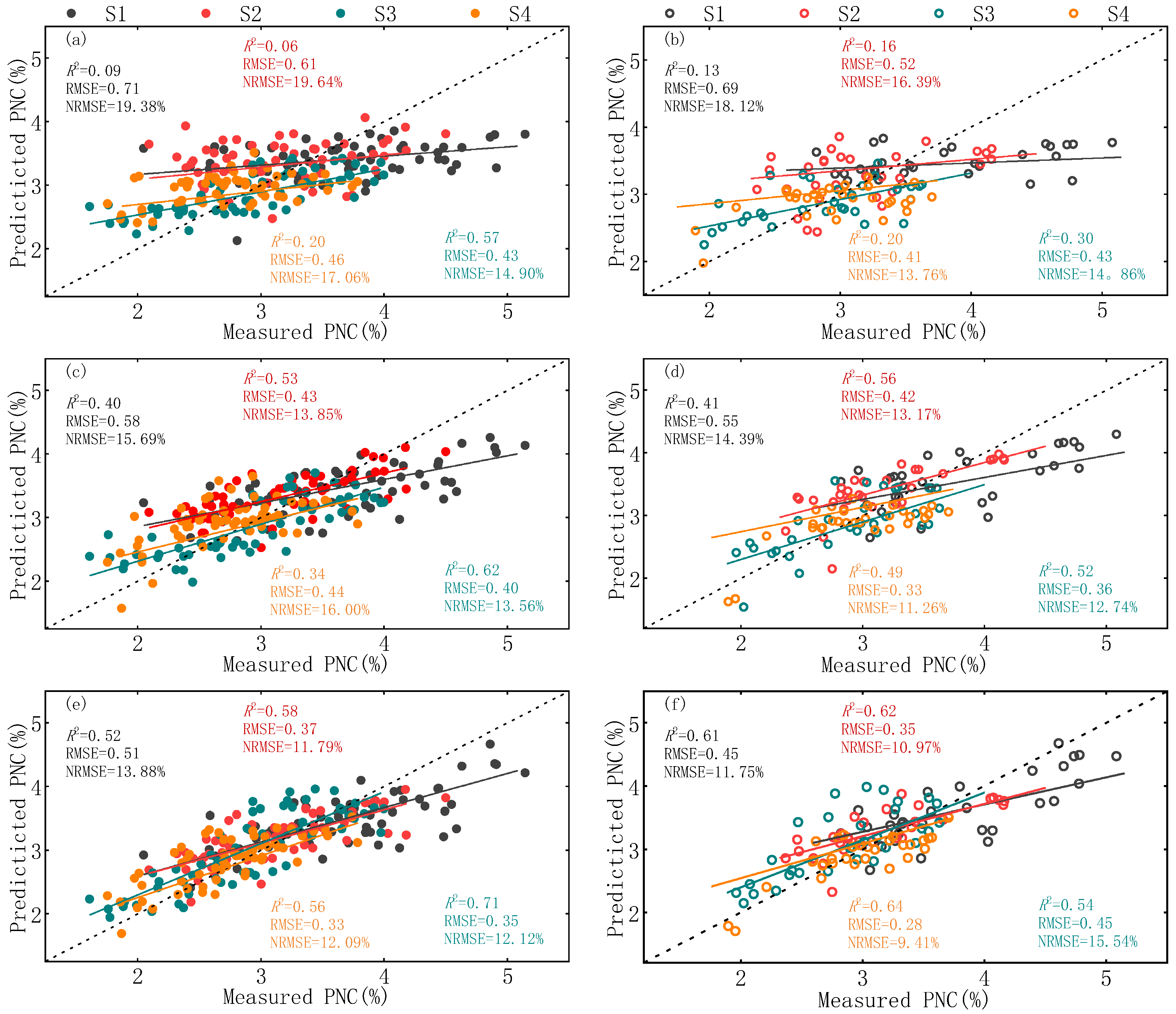 Remotesensing 15 00602 g008
