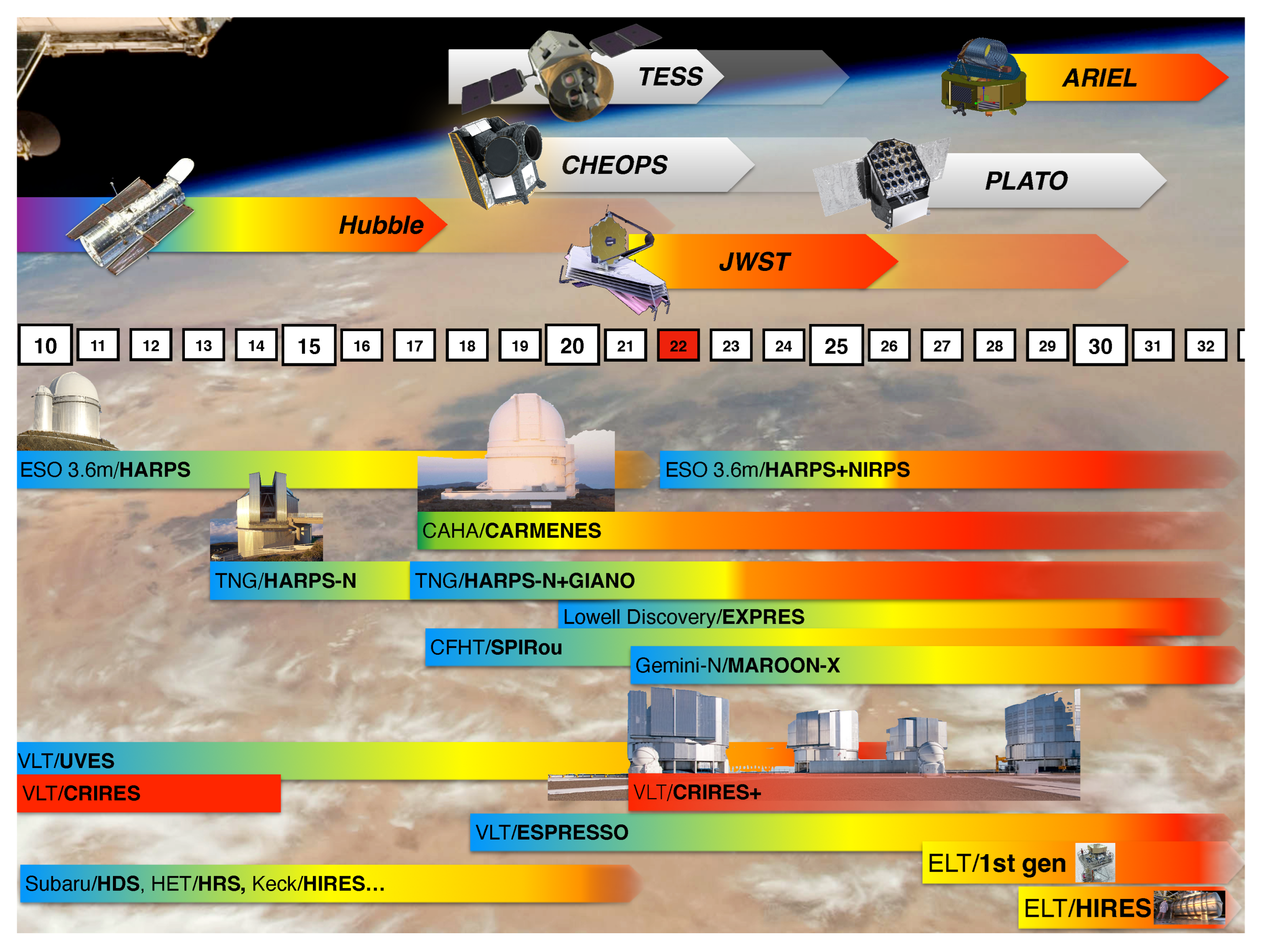 Remotesensing 15 00635 g004 Remotesensing 15 00635 g004