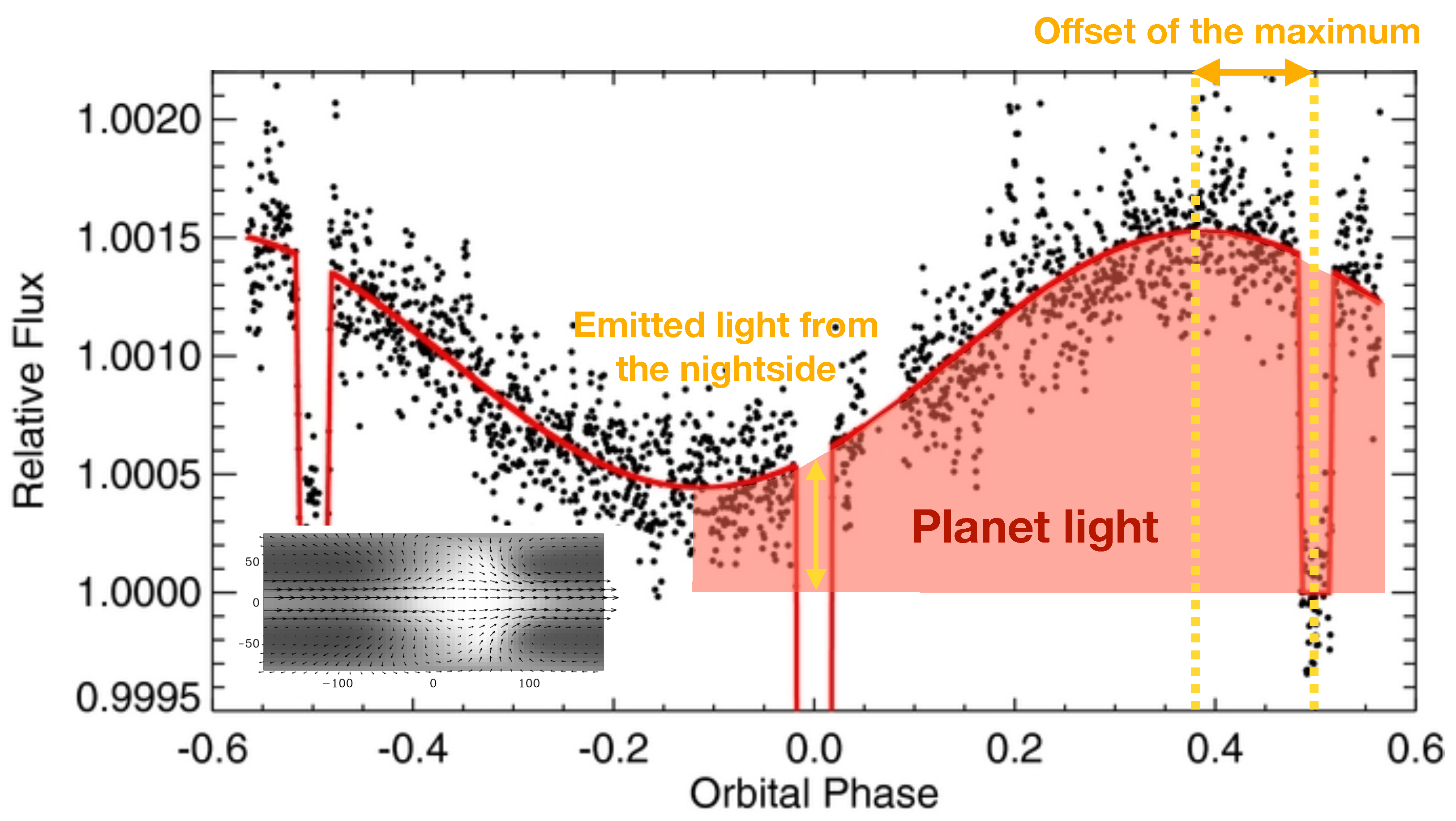 Remotesensing 15 00635 g006 Remotesensing 15 00635 g006