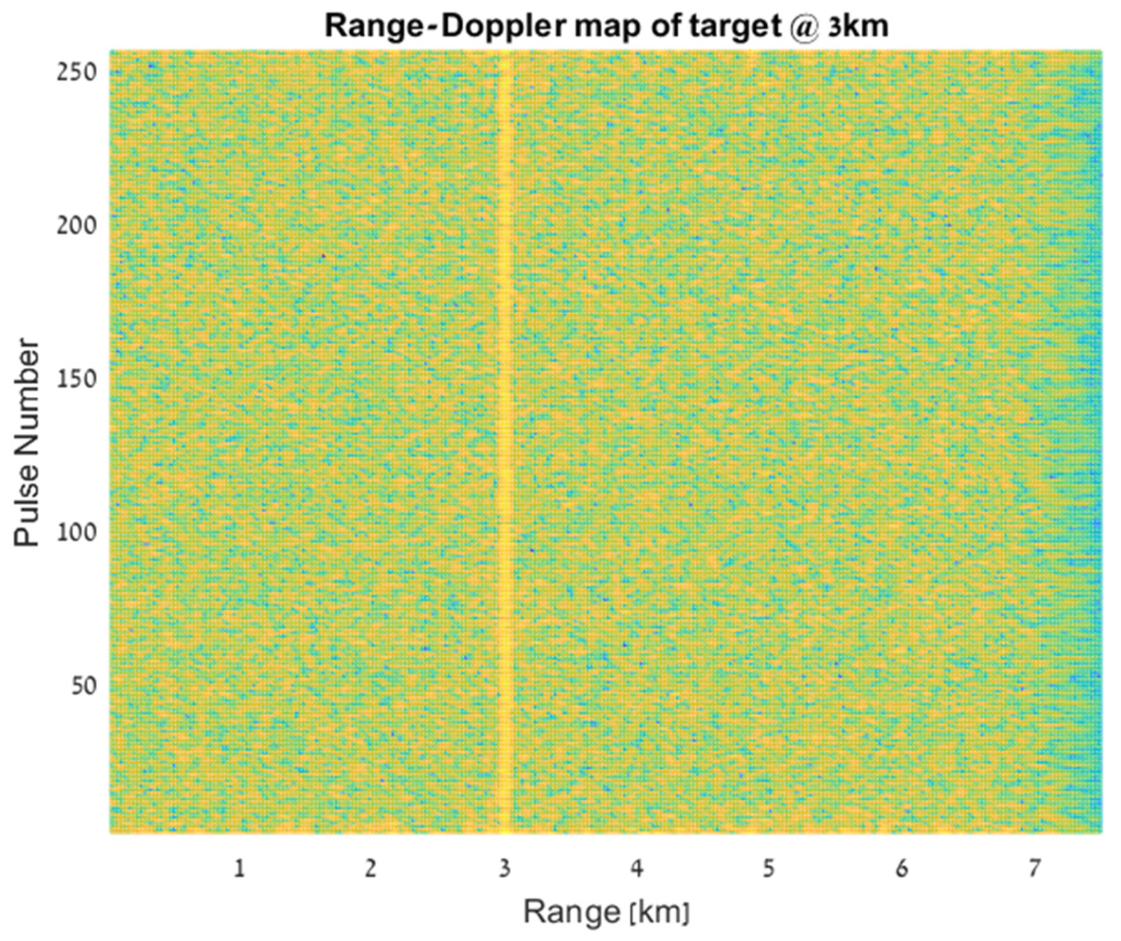 Remotesensing 15 00782 g004