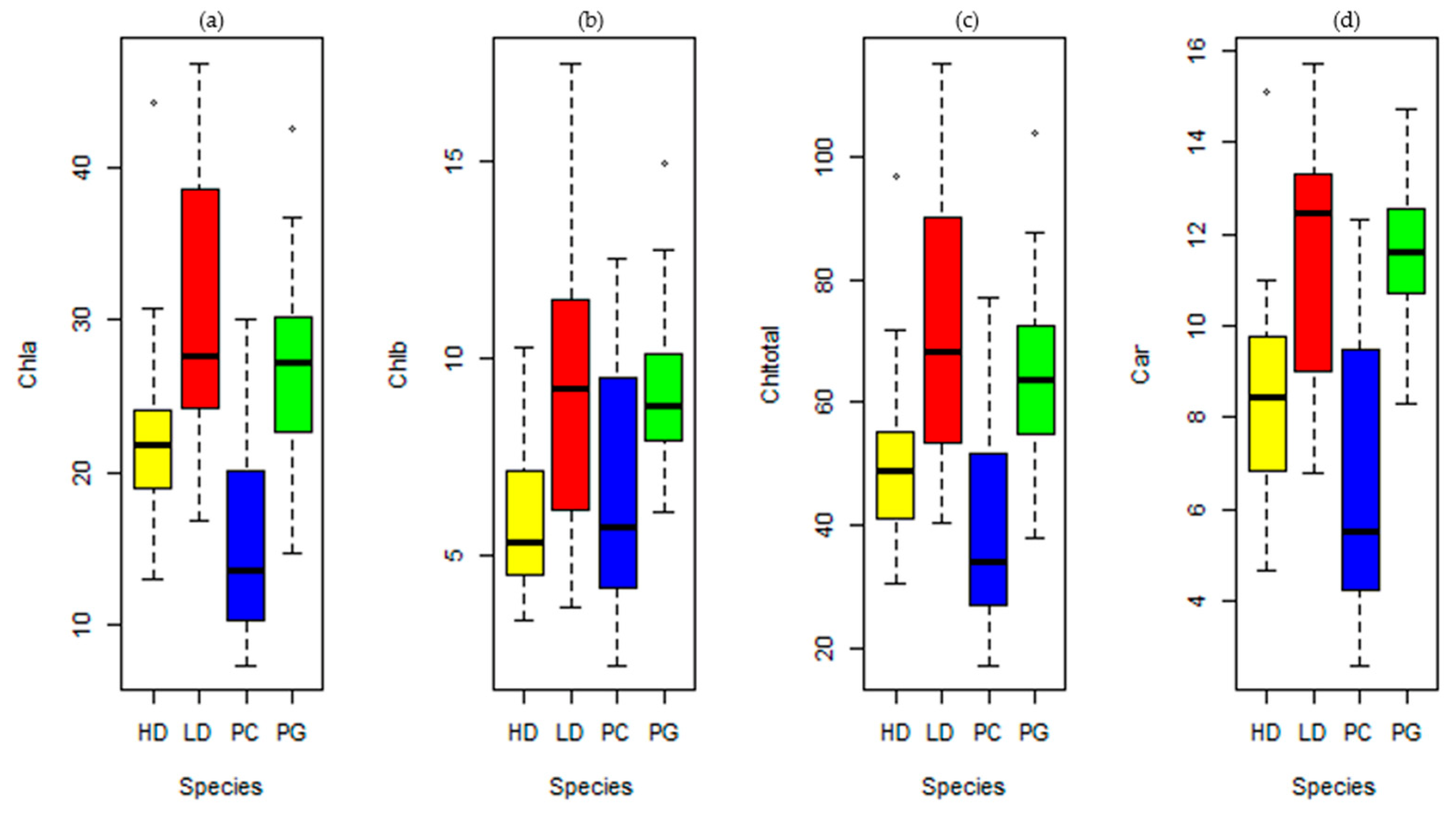 Remotesensing 15 00791 g005