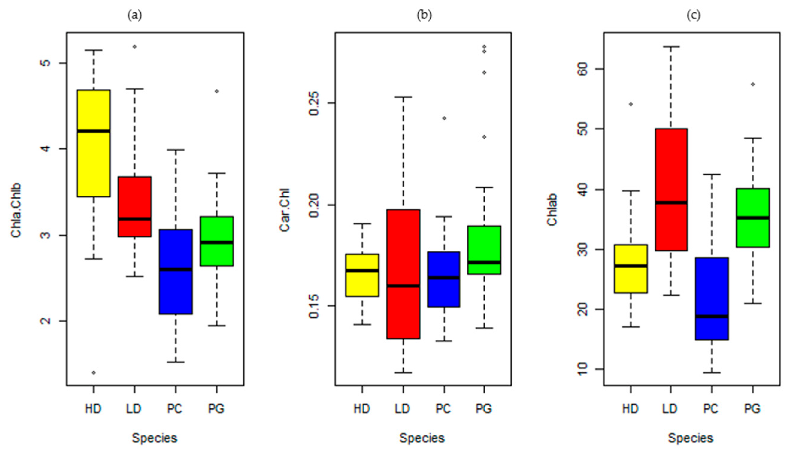 Remotesensing 15 00791 g006
