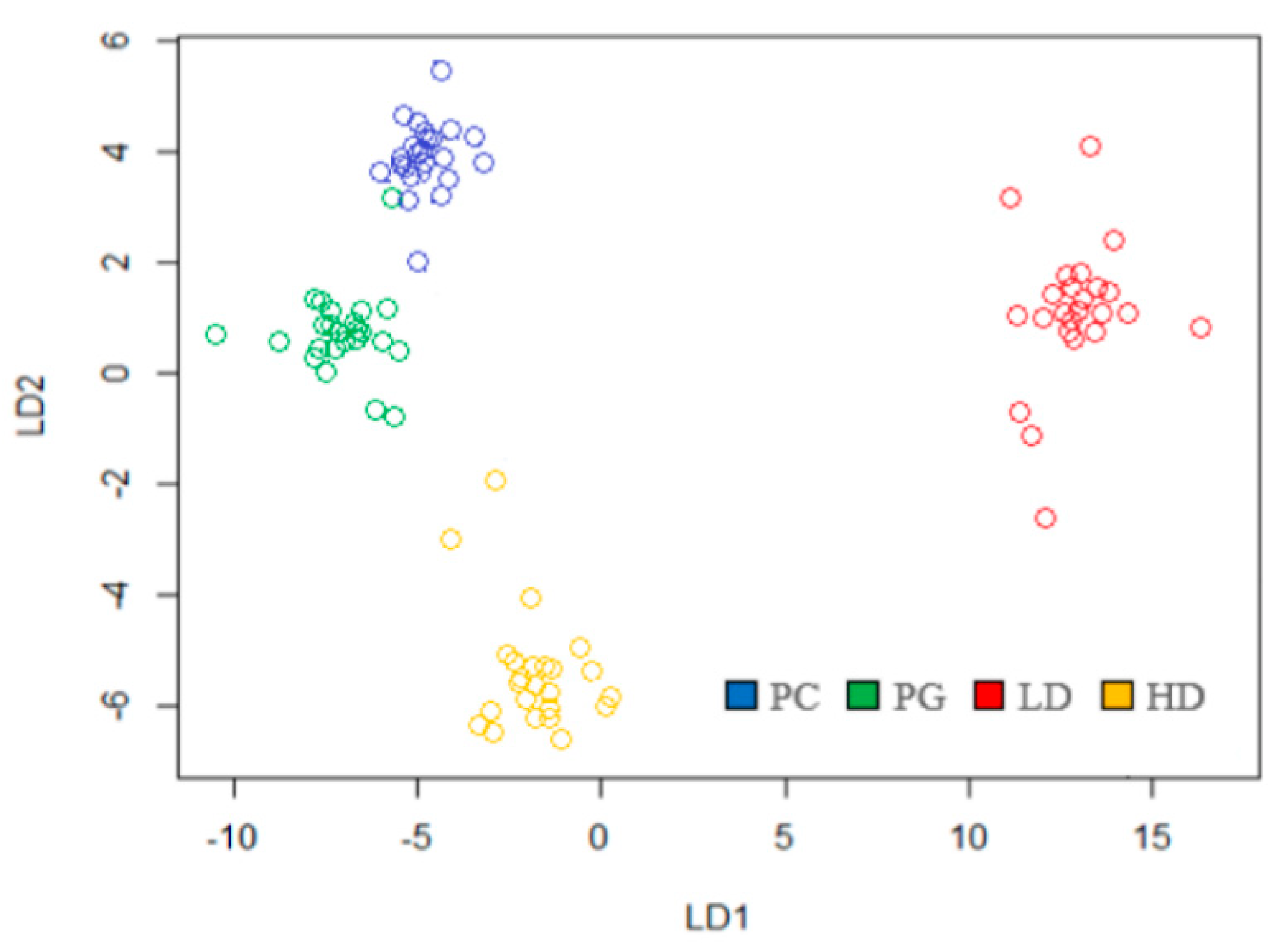 Remotesensing 15 00791 g008