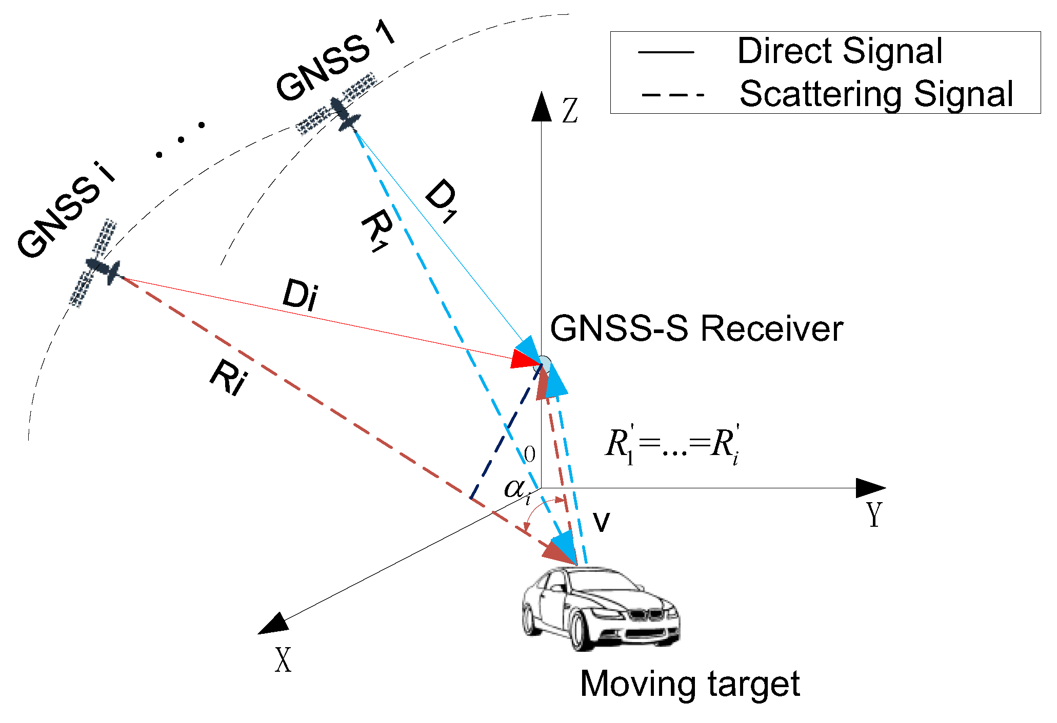 Remotesensing 15 00969 g002