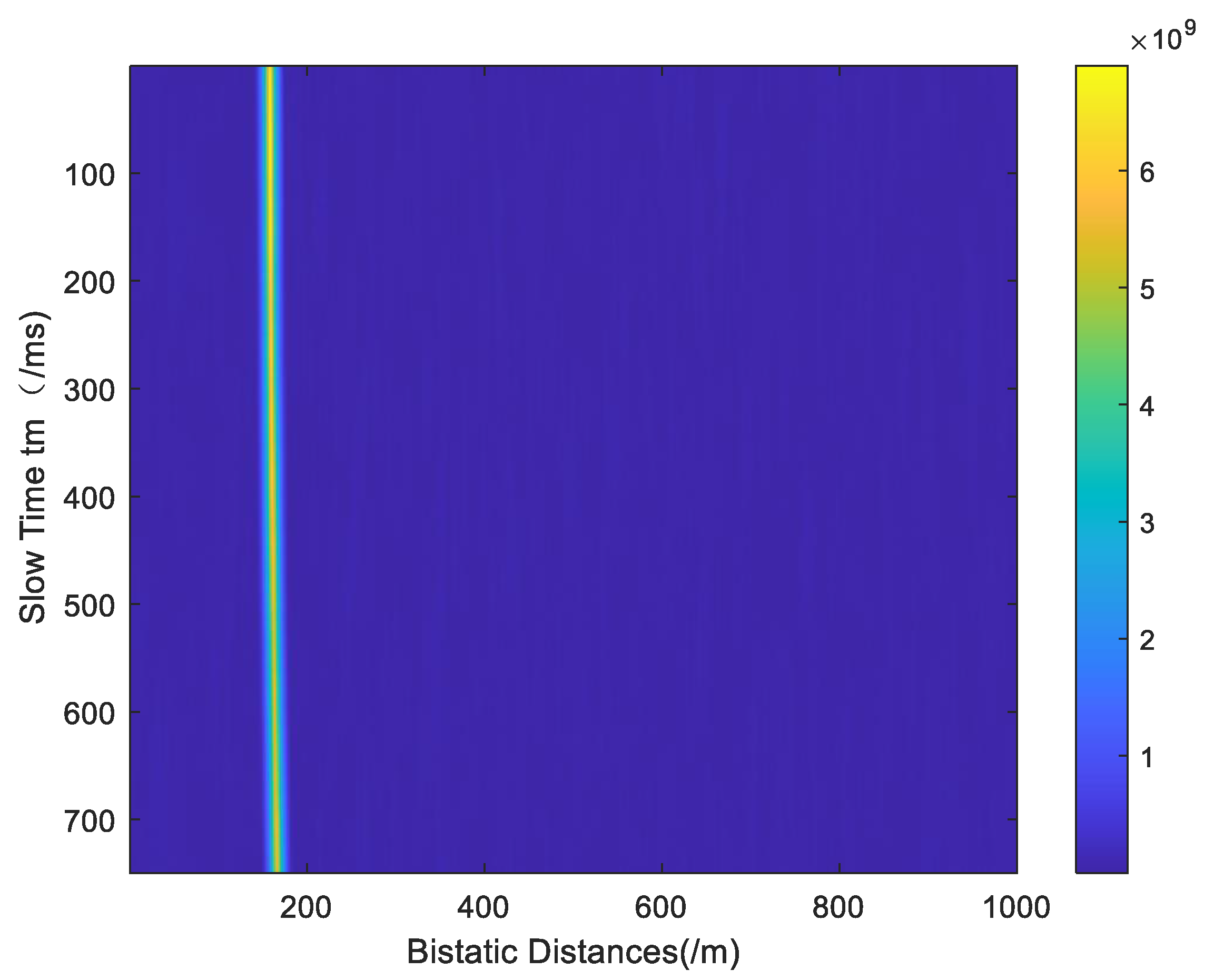 Remotesensing 15 00969 g012