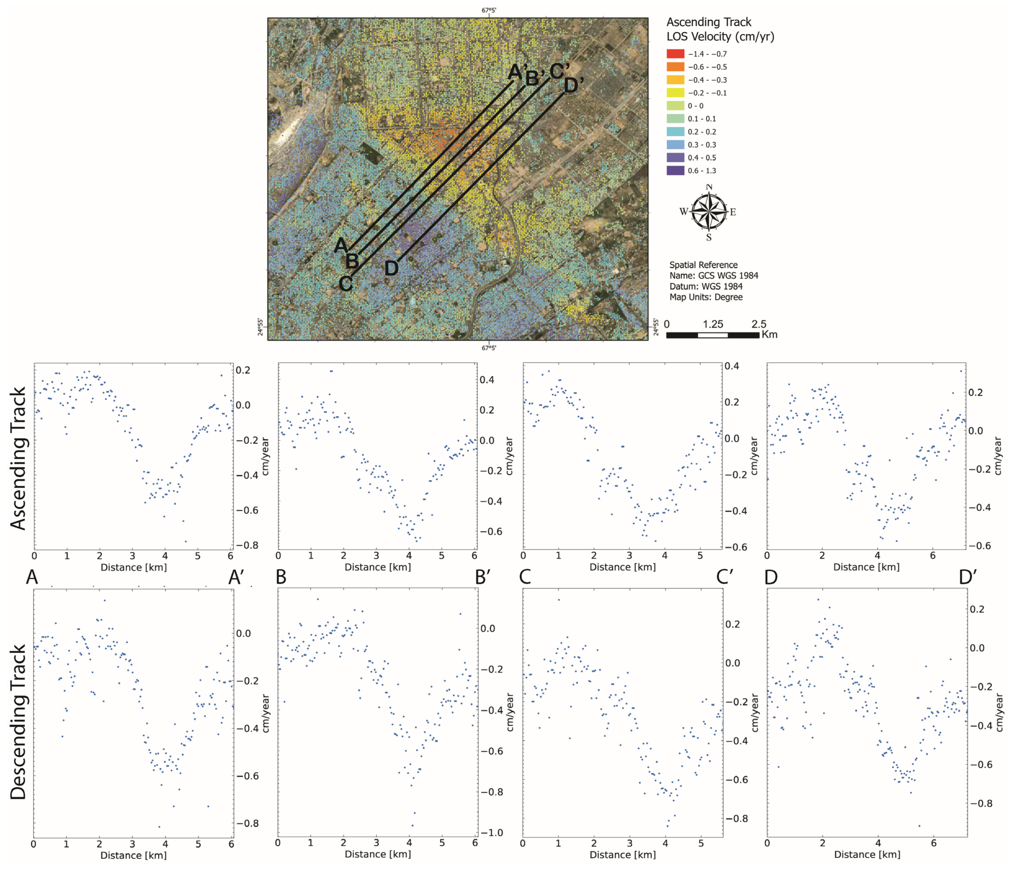 Remotesensing 15 01290 g007