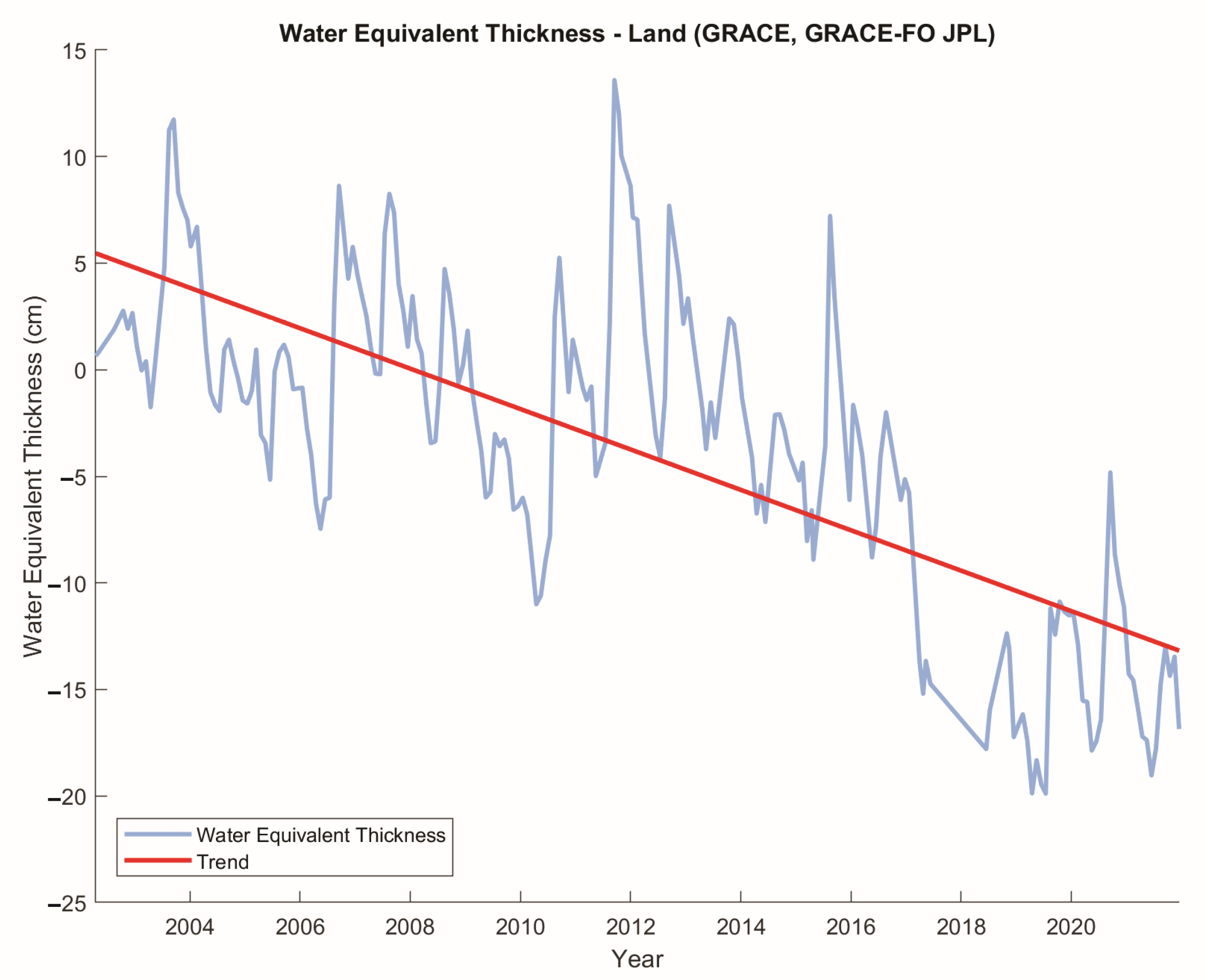 Remotesensing 15 01290 g009