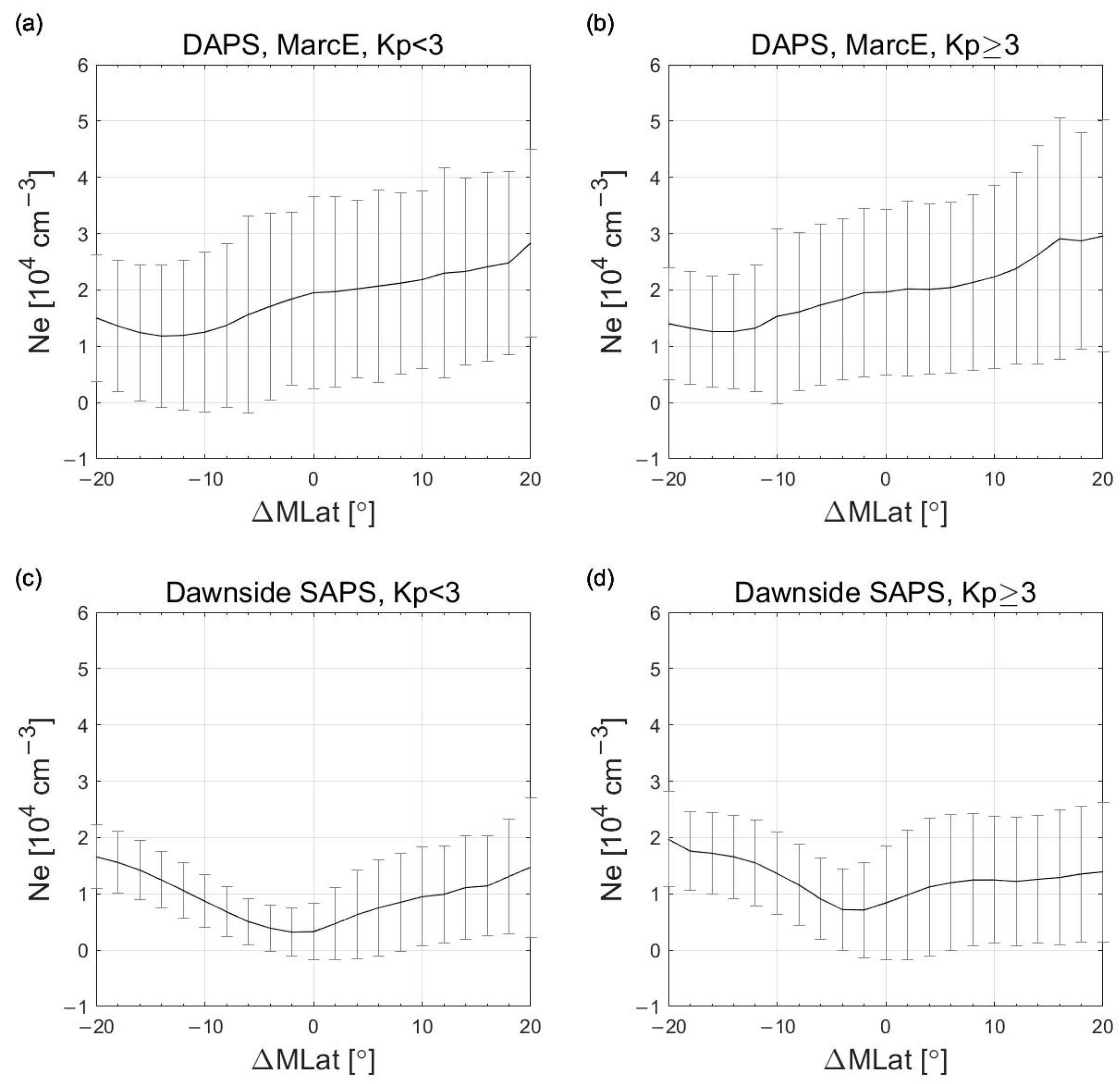 Remotesensing 15 01320 g005