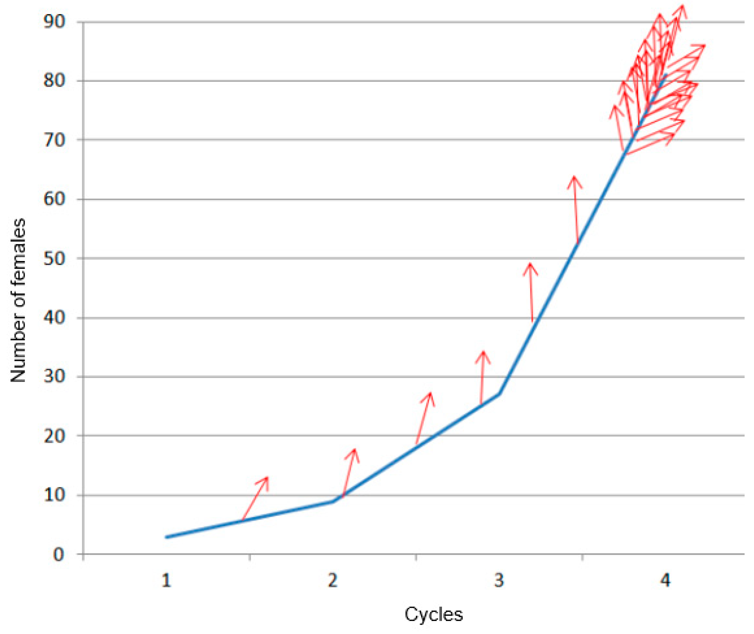 Remotesensing 15 01380 g002
