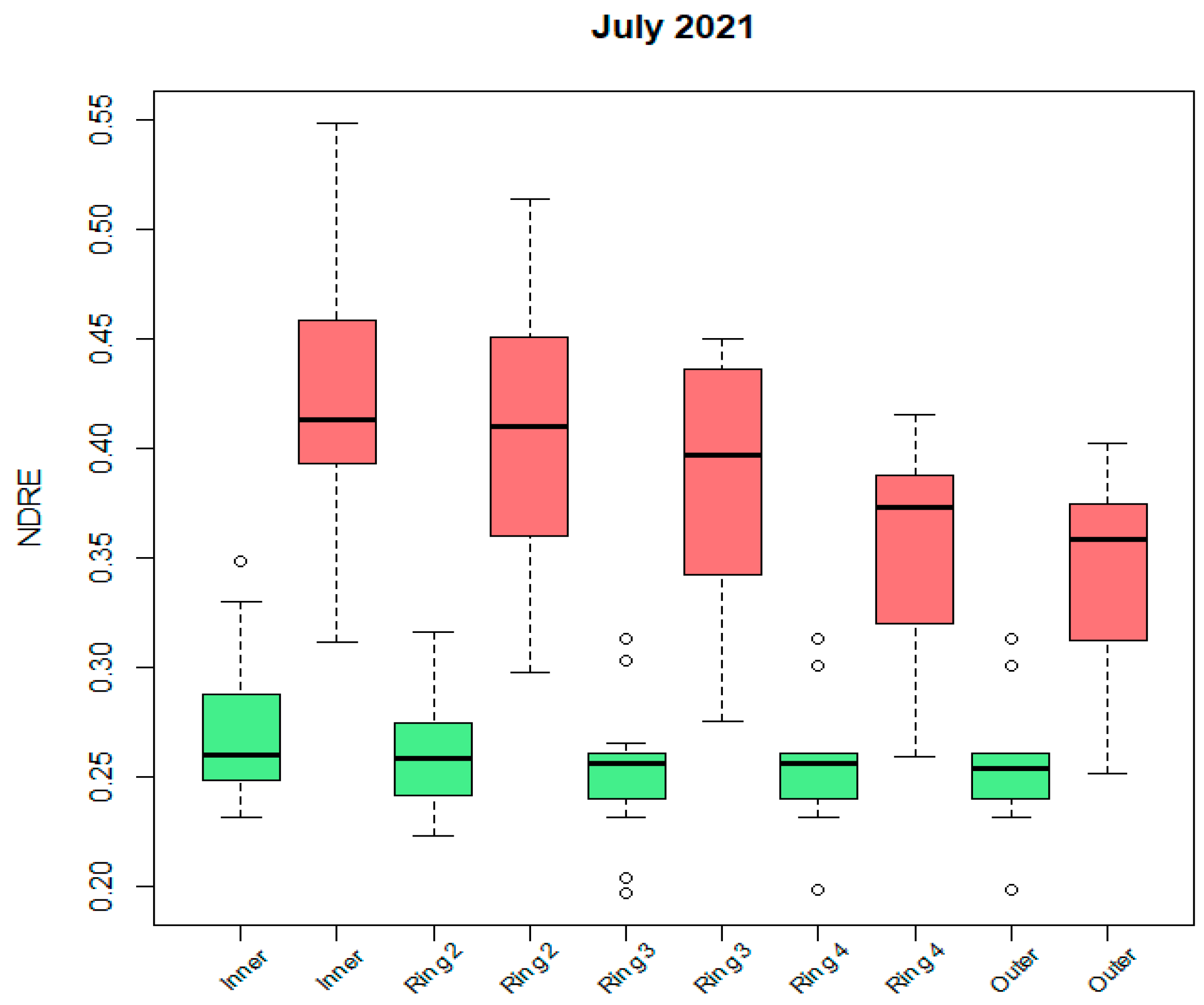 Remotesensing 15 01380 g009