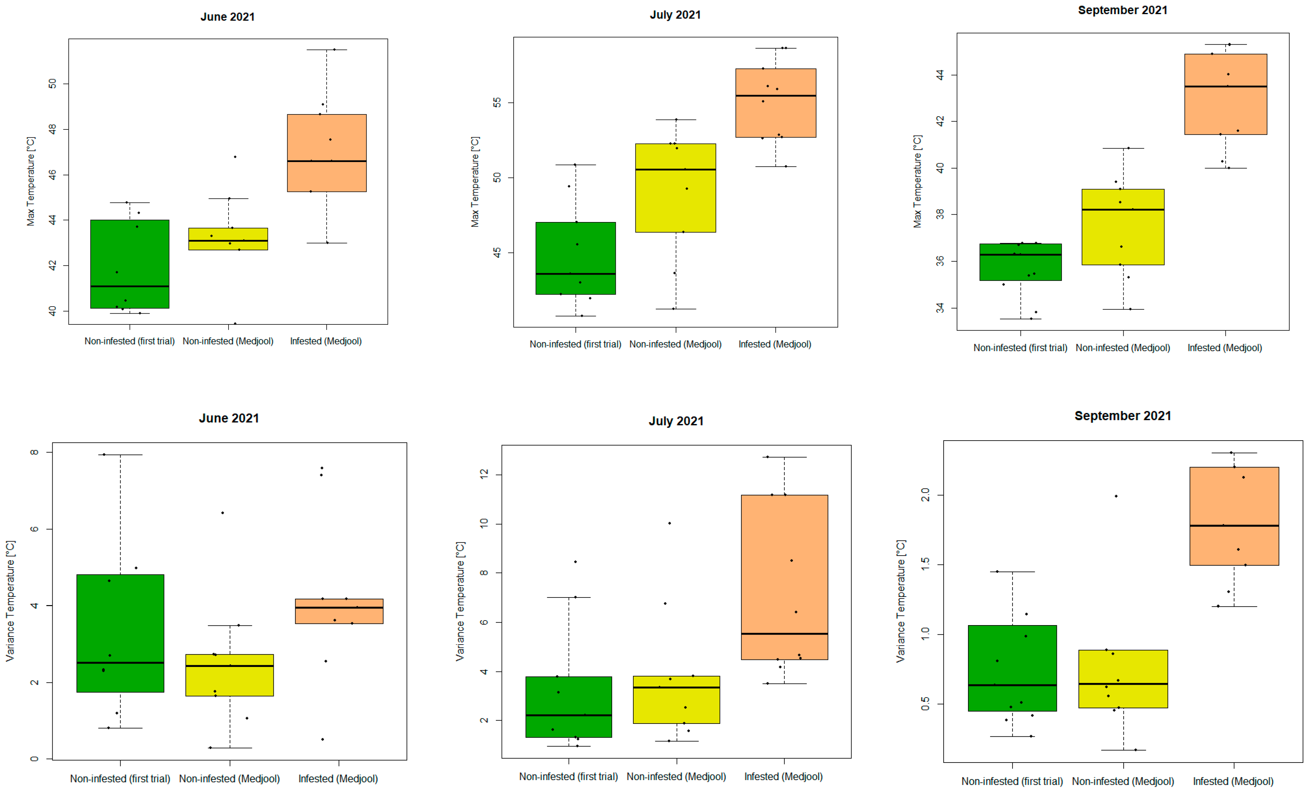 Remotesensing 15 01380 g012