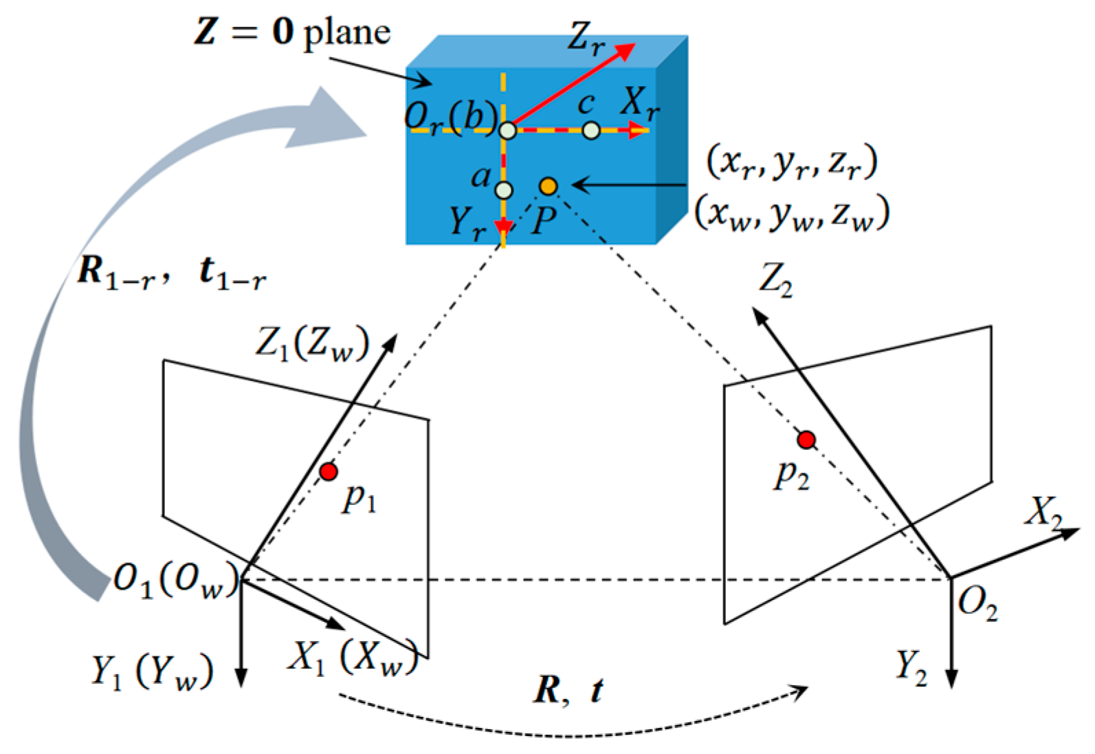 Remotesensing 15 01591 g004