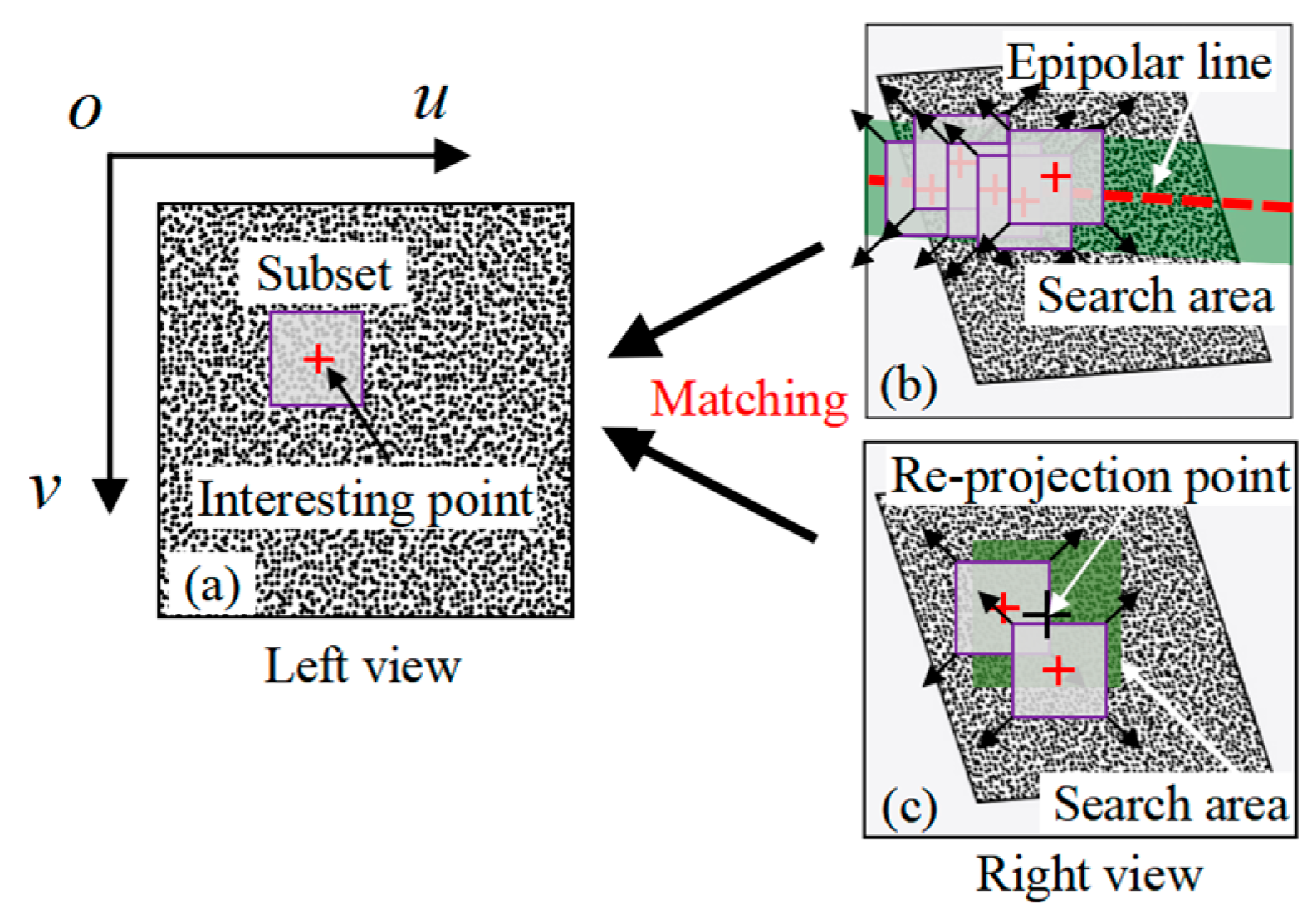 Remotesensing 15 01591 g005