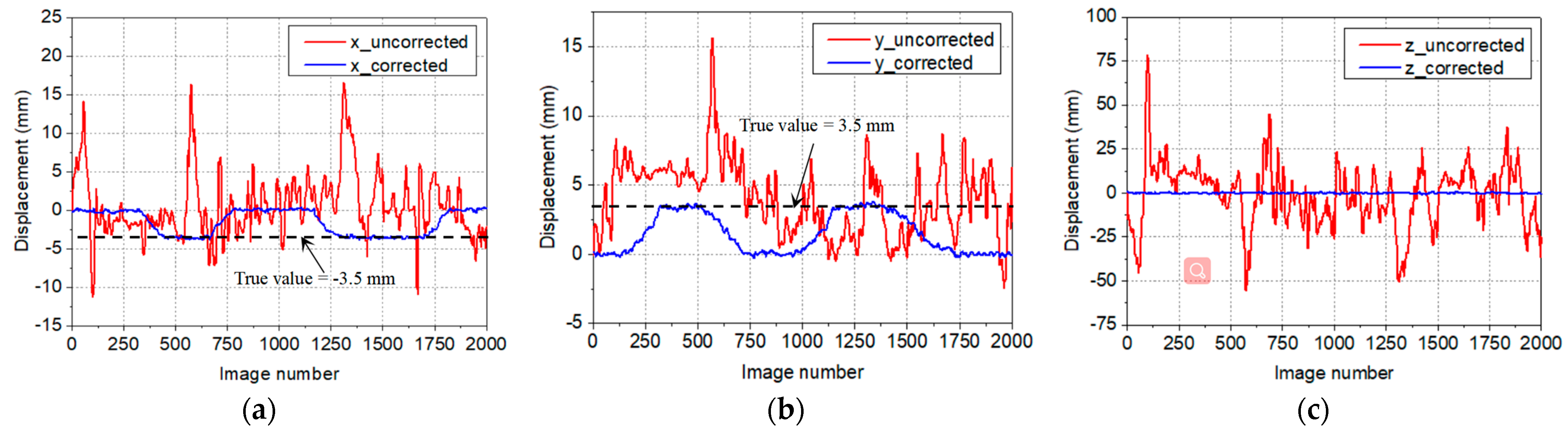 Remotesensing 15 01591 g010