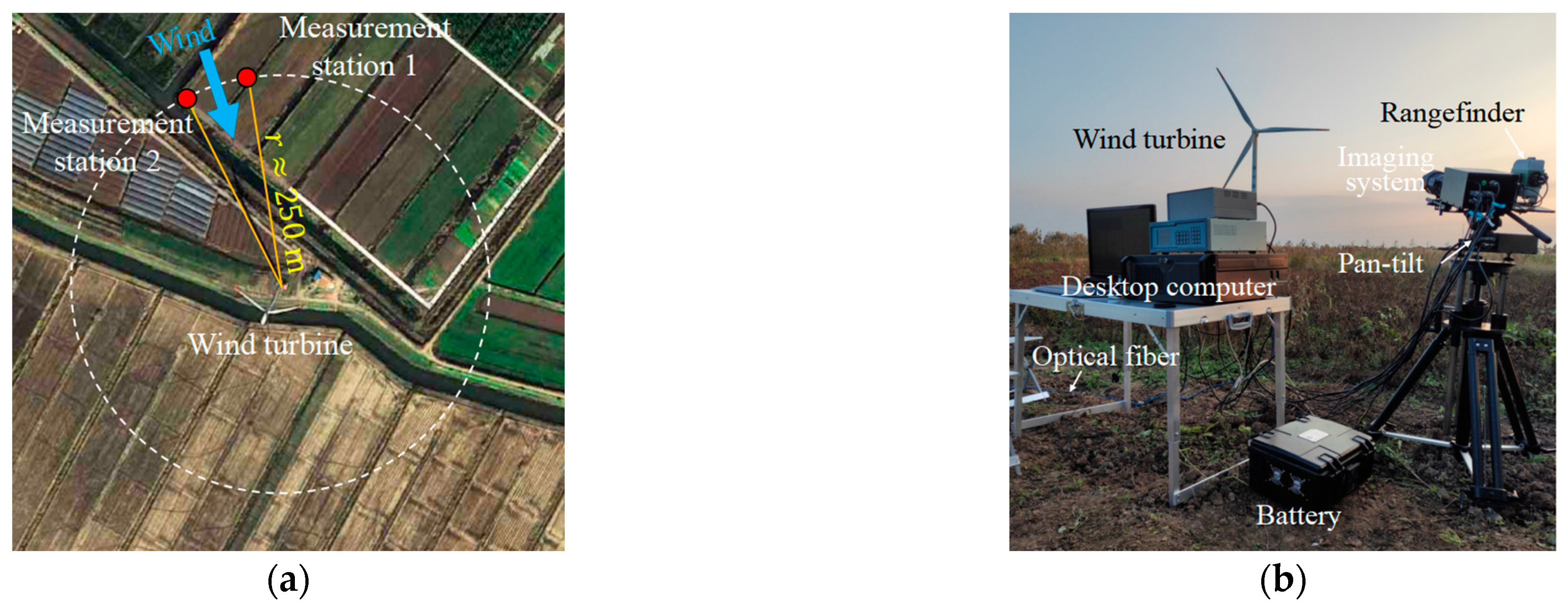 Remotesensing 15 01591 g012