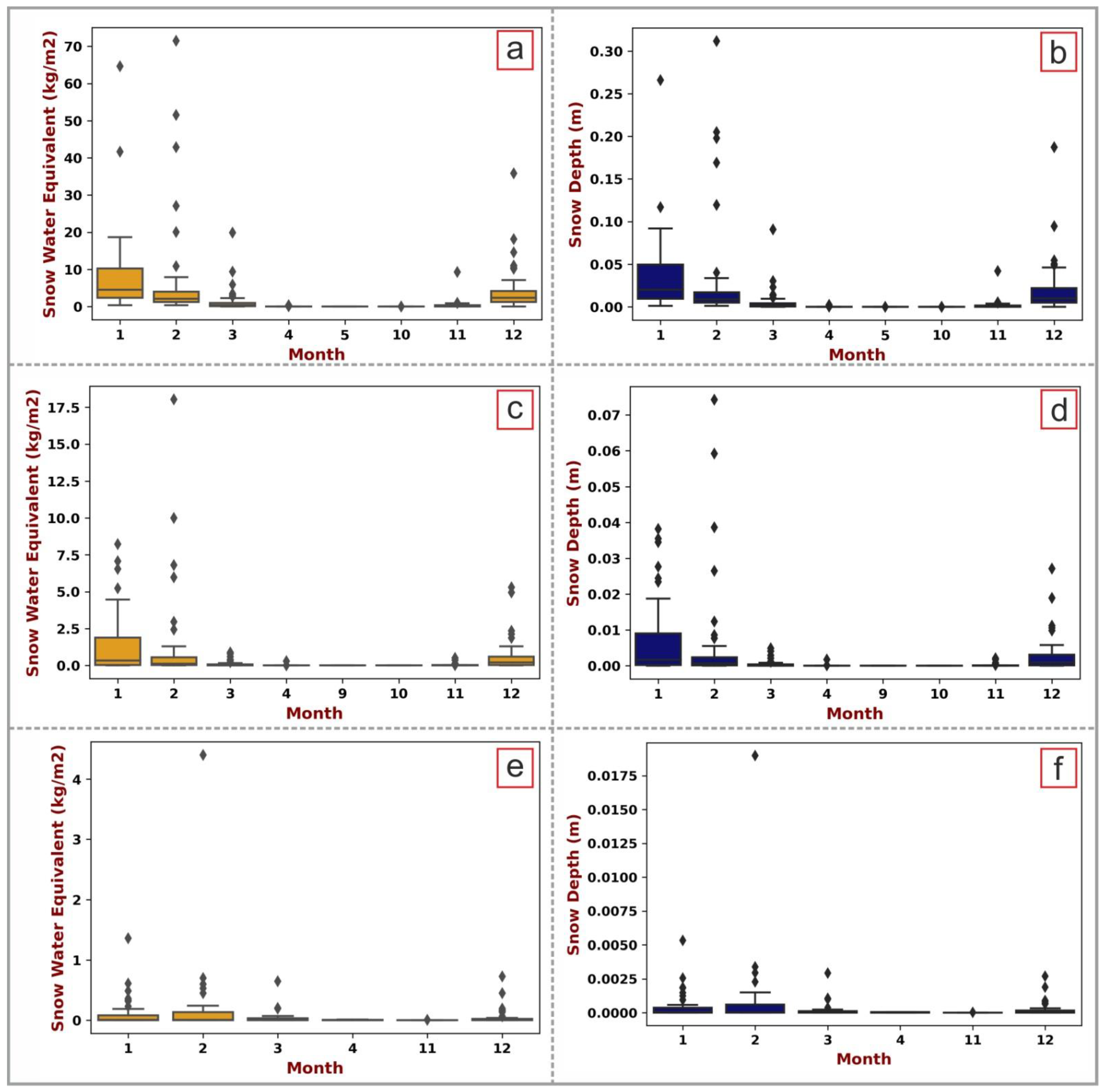 Remotesensing 15 01596 g007