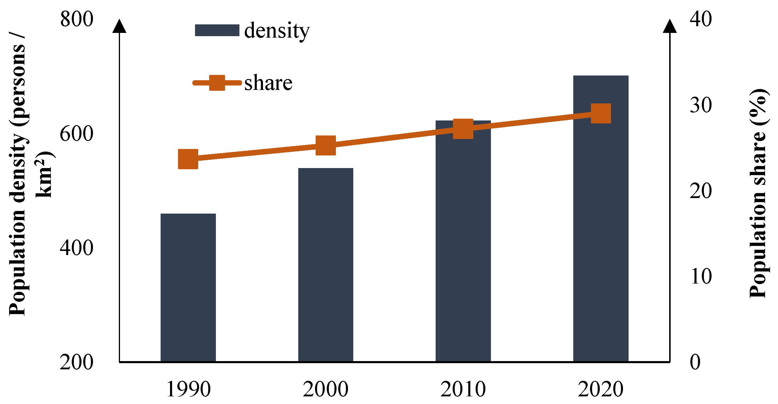 Remotesensing 15 01674 g010