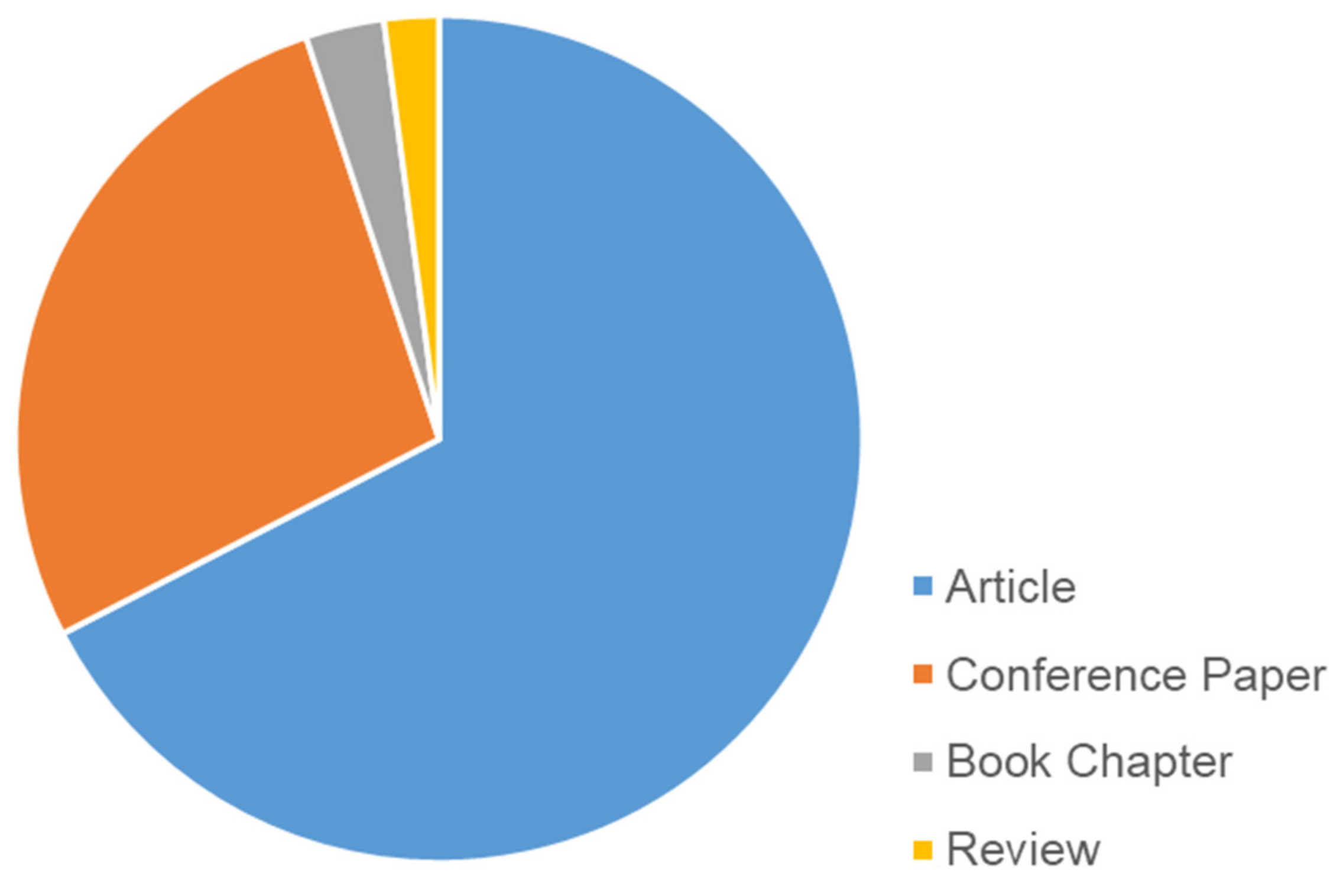 Remotesensing 15 02409 g001