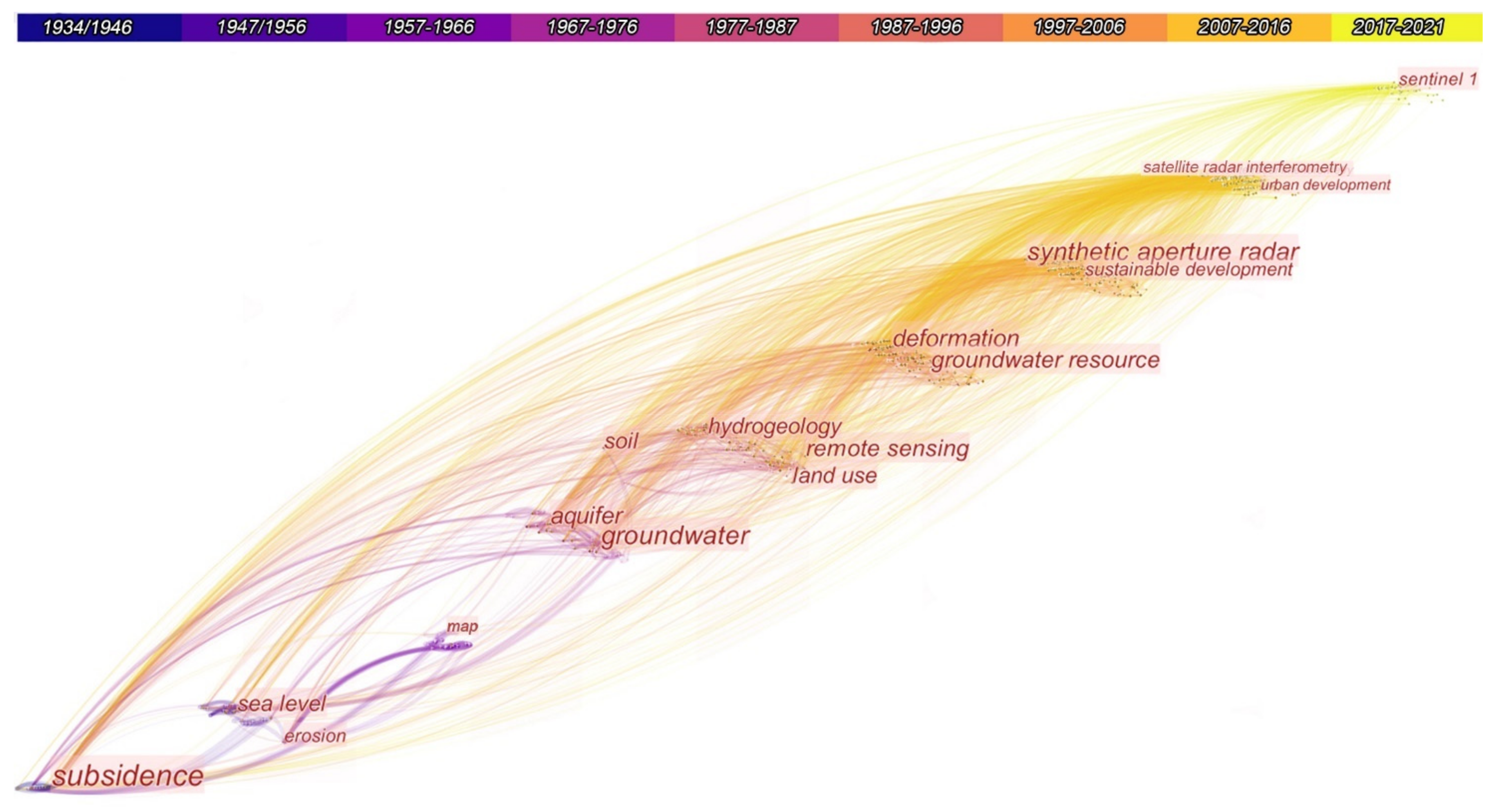 Remotesensing 15 02409 g010