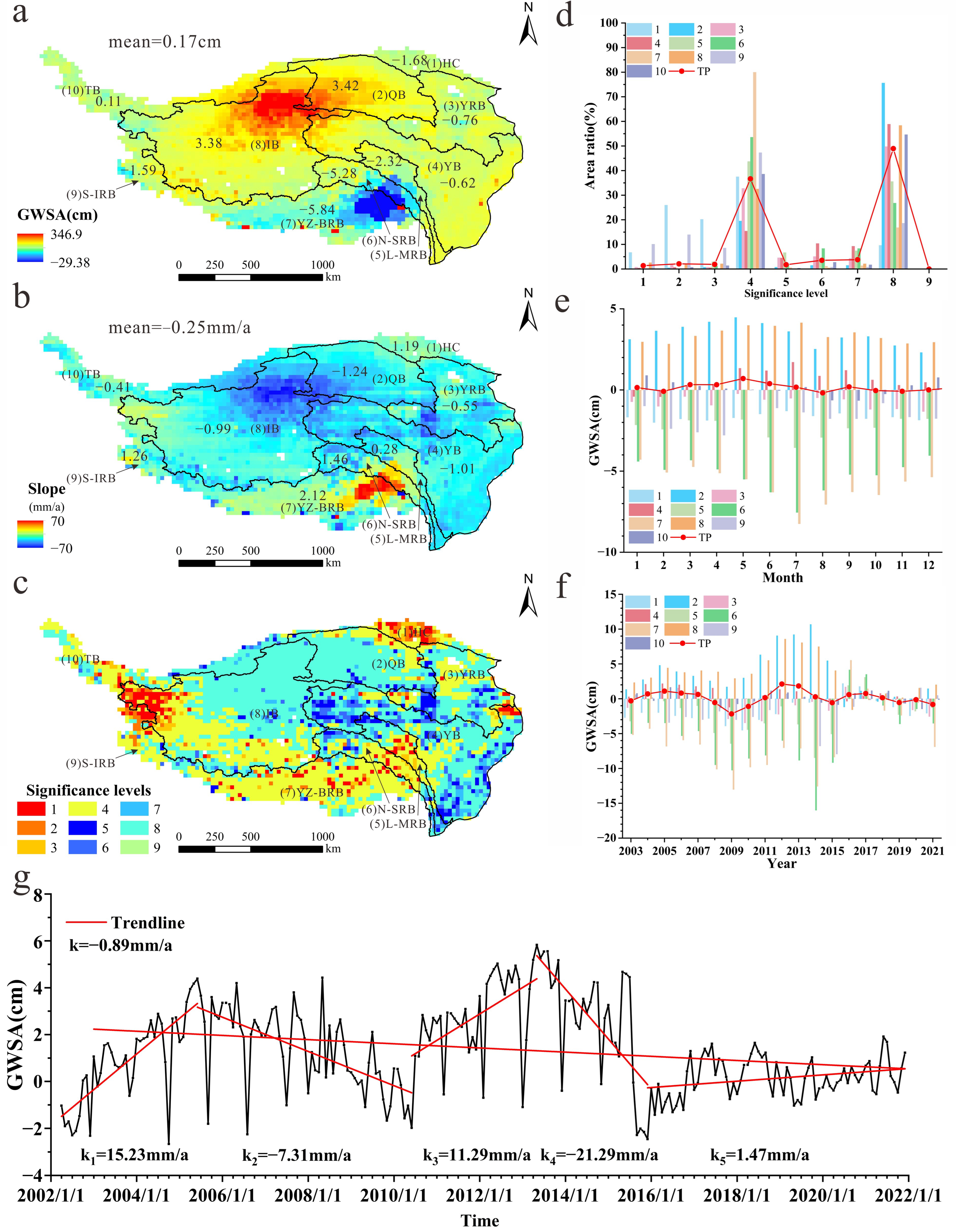 Remotesensing 15 02418 g002