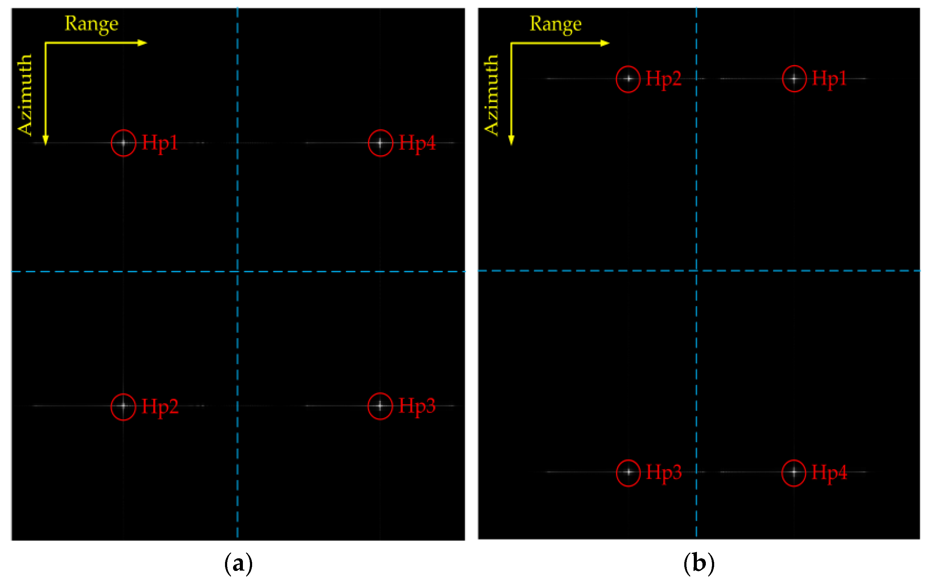 Remotesensing 15 02499 g003