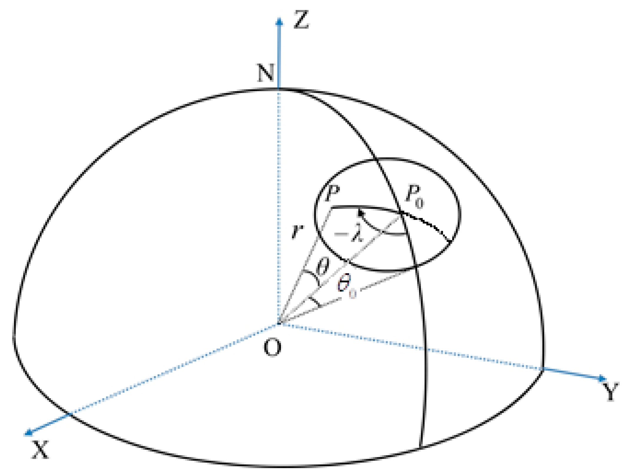 Remotesensing 15 02815 g001
