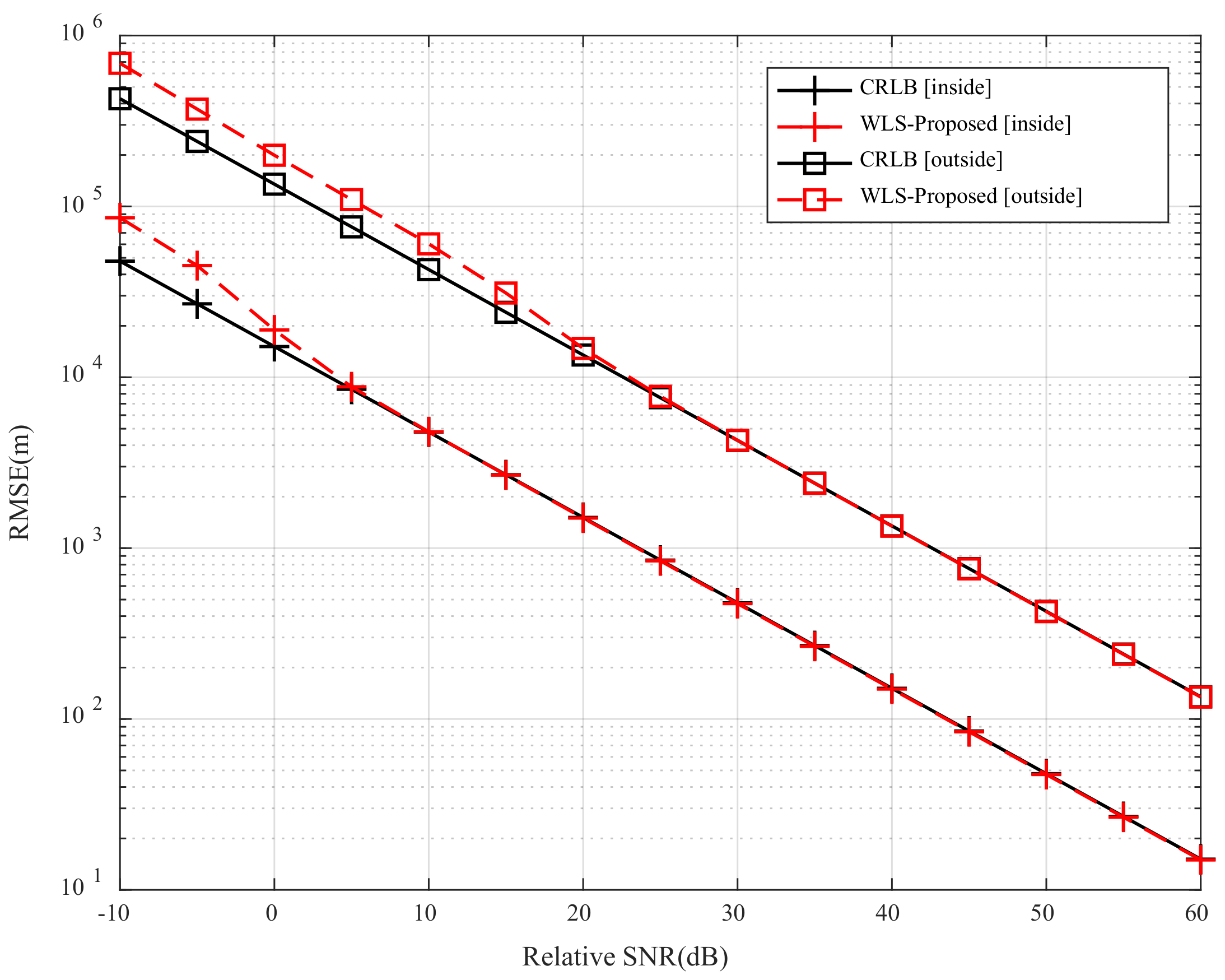 Remotesensing 15 02829 g003
