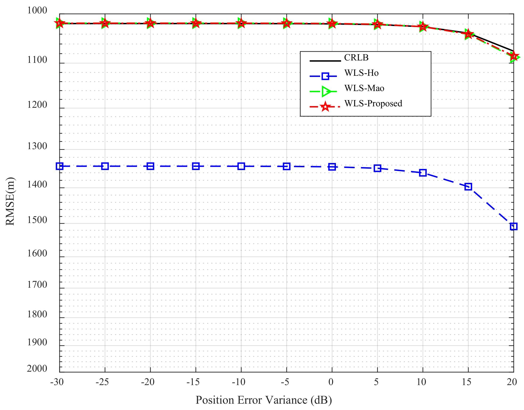 Remotesensing 15 02829 g008